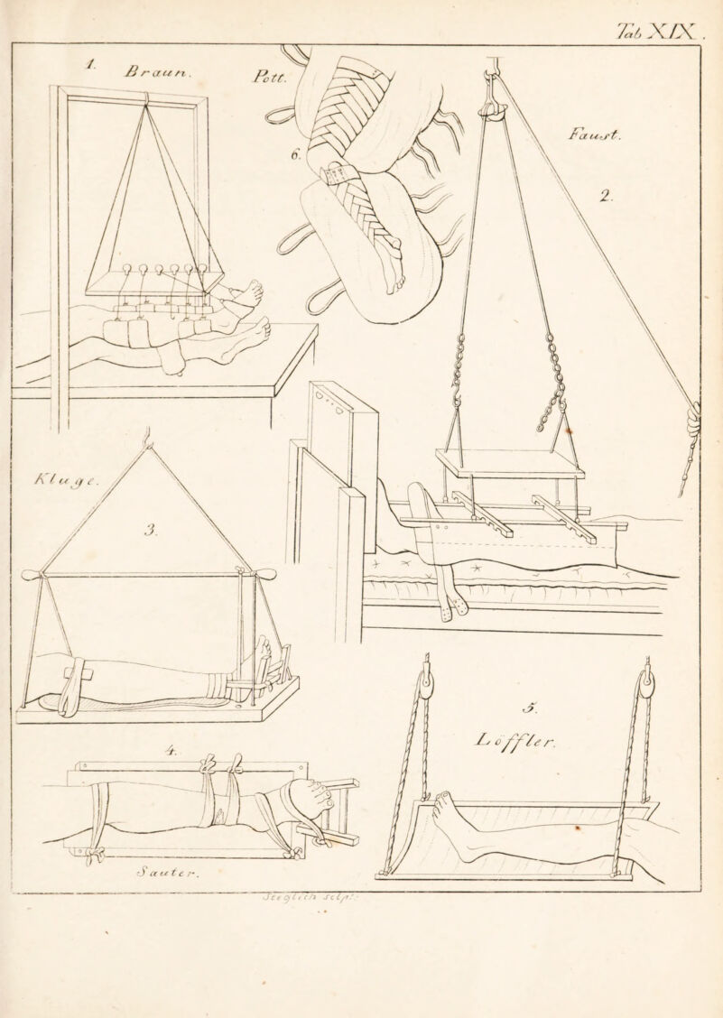 ß r~ au n . Fett r ’ . P au'ft. j