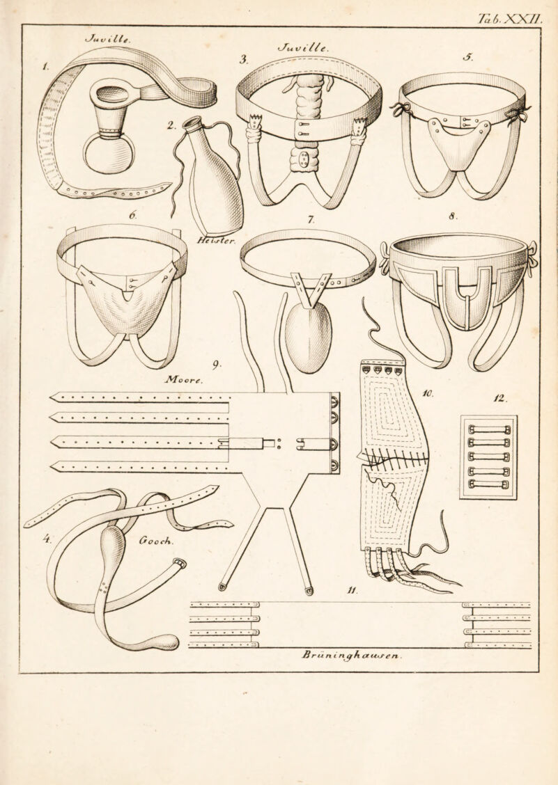 7a b . XXII. U.VI O o och