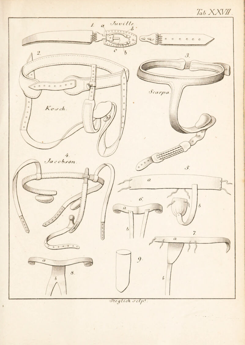 Tab XXIW —— c o b<j-0n