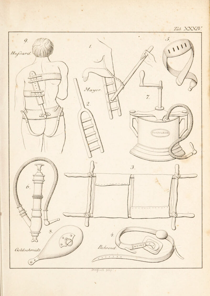 tu. xxxn: 'CLY.S0X.EID1 •5t?gUch Jclp