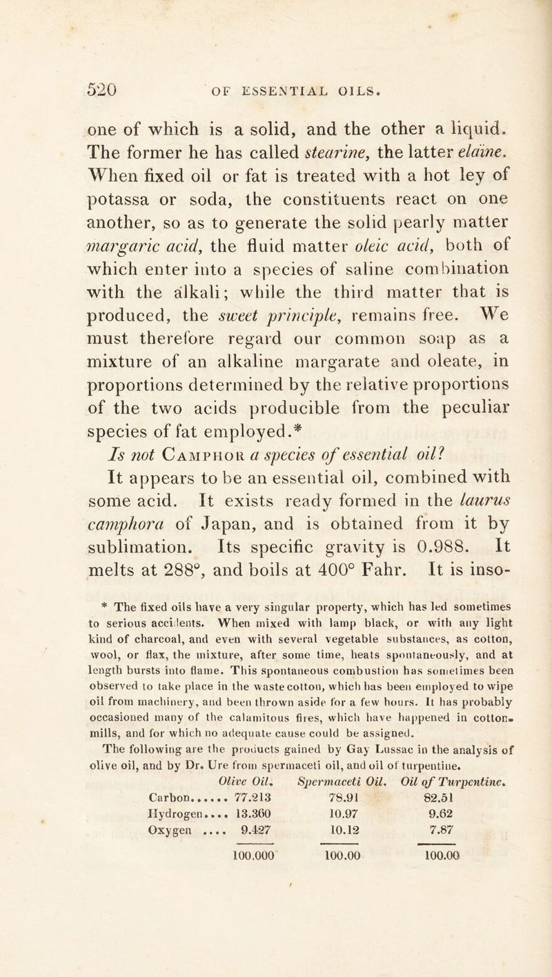 one of which is a solid, and the other a liquid. The former he has called stearine, the latter dame. When fixed oil or fat is treated with a hot ley of potassa or soda, the constituents react on one another, so as to generate the solid pearly matter margaric acid, the fluid matter oleic acid, both of which enter into a species of saline combination with the alkali; while the third matter that is produced, the sweet principle, remains free. We must therefore regard our common soap as a mixture of an alkaline margarate and oleate, in proportions determined by the relative proportions of the two acids producible from the peculiar species of fat employed.* Is not Camphor a species of essential oil l It appears to be an essential oil, combined with some acid. It exists ready formed in the laurus camphora of Japan, and is obtained from it by sublimation. Its specific gravity is 0.988. It melts at 288°, and boils at 400° Fahr. It is inso- * The fixed oils have a very singular property, which has led sometimes to serious accidents. When mixed with lamp black, or with any light kind of charcoal, and even with several vegetable substances, as cotton, wool, or flax, the mixture, after some time, heats spontaneously, and at length bursts into flame. This spontaneous combustion has sometimes been observed to take place in the w aste cotton, which has been employed to wipe oil from machinery, and been thrown aside for a few hours. It has probably occasioned many of the calamitous fires, which have happened in cotton- mills, and for which no adequate cause could be assigned. The following are the products gained by Gay Lussac in the analysis of olive oil, and by Dr. Ure from spermaceti oil, and oil of turpentine. Olive Oil Spermaceti Oil. Oil of Turpentine Carbon 77.213 Hydrogen.... 13.360 Oxygen .... 9.427 78.91 10.97 10.12 82.51 9.62 7.87 100.000 100.00 100.00