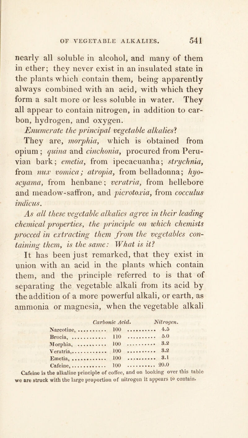 nearly all soluble in alcohol, and many of them in ether; they never exist in an insulated state in the plants which contain them, being apparently always combined with an acid, with which they form a salt more or less soluble in water. They all appear to contain nitrogen, in addition to car- bon, hydrogen, and oxygen. Enumerate the principal vegetable alkalies'? They are, morphia, which is obtained from opium ; quina and cinchonia, procured from Peru- vian bark; emetia, from ipecacuanha; strychnia, from nux vomica; atropia, from belladonna; hyo- scyama, from henbane; veratria, from hellebore and meadow-saffron, and picrotoxia, from cocculus indicus. As all these vegetable alkalies agree in their leading chemical properties, the principle on which chemists proceed in extracting them from the vegetables co?i- taining them, is the same: What is it? It lias been just remarked, that they exist in union with an acid in the plants which contain them, and the principle referred to is that of separating the vegetable alkali from its acid by the addition of a more powerful alkali, or earth, as ammonia or magnesia, when the vegetable alkali Carbonic Acid. Nitrogen. ^Iflrpntinp -. . 100 4.5 Ttrn pia 110 100 V^rntrin _ 100 T^.mptia .... 100 ..... 3.1 Cafeine,..... 20.0 Cafeine is the alkaline principle of coffee, and on looking over this table we are struck with the large proportion of nitrogen it appears to contain.