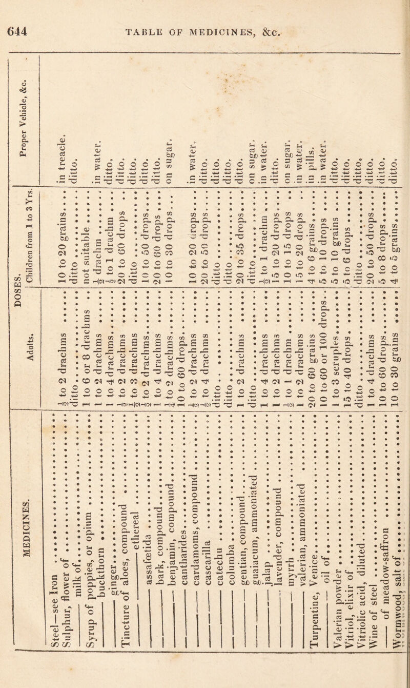 zt> W co O Q <n u o a o a a> s_ 2 15 © ^y 'o y Si 0> a £ o o o c o '■o © ©3 Srci c5 b© 3 to S O y i—- S3 o o o o . i <4—1 4-=. 4-4 -a ©: ©3 -a 05 OJ a© t? 3 a to ^ a c C .3 a ** b/) *-> , 3 C5 — to % o . ^ CO <U 3 o o o o © o <—* g •-< .H .IW »H C.S3.hC~X~'C’T3 CO 3 • F”“* (3 f-4 b© o CM OJ M a. a -a C a 2 ^ © .t2 ~= ~ © -3 w ° o CO « ^ o ~ -2 ^ 45 c ** - o.'S c w •l-' © .© © © © »—i ©3 S H|(n-il«NC^ -© —< <N — C/) cu co Q. O l* ? u* ©5 ns ©5 © O © o ^ CO © © o to to £h D« C O 5=. !L. O © CM iO © o -d n © © 1-1 CM © o to c s-. -a © o o a CO to (O a> ©- a. ° „ C o o to y L-. s-* S~t ce ns ©; -a H© © © S<J «- CM ^ © O o c o 2 -5 CO CO S. 2 _ to a ©* s- b© o •-. • to • ® • Ql * « • ■ O co co o r— ©. a .^0*3 : g -5 & - © • O 05 *° o c 5 - o © 411 *1 -4-4 ^ H ■*-> '-© ©3 CM G H]cq—« ri>-Tf«3iOiO'OC'J'fil^ .© © •*-' •© © 6>©o o ^3 co —> o © 3 T5 < m w iz; Q H s CO a y as Li ©3 <M o -t-9 • « • « • • • • » • • • • 0 • 0 9 • 0 0 « 0 • 0 • • • • • • • • • • 0 • • © • © • • 0 0 • • 0 • • 4 • • • • • • • • 0 0 • • • « 0 0 0 0 m 0 • 0 0 co G • • • • • • • • • <9 • • * • • 0 0 0 9 • 0 0 • e • « 0 • 0 O 9 0 9 0 0 © ©, 0 • • • O 0 0 • • a • • • • • • • • # 0 • 0 0 © 0 9 • 0 0 Li © 9 • 9 • 0 « • 9 0 • © ©2 • 0 y • O • • « & • 0 « • O 33 L. no © Li CO CO to CO CO SabSaagCiSS a 2 a2 a: j© -a _g © „a a: (SiBCCiJCil'CjS S-rS-SigSiS-^LiSi w©i£©S©Ji£©Ji£g<-o-0 0 ©J rf 00CC00°04J00 n *— ■»“» H -U ^ liHUWHilllH-il r-l|(3J70 1—1 »—1 «—I >HlCMMl«HI(N I—c i-WrH r-(|C^ —HO) ~0 'C H O H HlCSJ to a © © o o as y as La ©> C'! o „ to ro CO . s s s s . ^a -a -a a: a 1-1 • yyyys-'- . a a a a o£ o Sm Sm L- ! a b -o -c S P ^ <N — CO o o o c © © o a -U *-> © © O) — to to ^ o, i-2 y © 1/5 ® w o o — to £ • a • y • a • Si . © • Tf O - to 22 a-.s o a Lh -o Li b© — r-c X3 f—1 © © © © O O •W H © © ©4 O o = o °^o y a 'S ^ ‘5--S 2 • 0 0 0 ©3 * • m I ©3 0 • • ©3 2 * a * • y • u • • • a O * 0 • a • • • a a. • 0 a '£ ©3 a *c3 • 0 ©3 Qi 3 a • C3 • 0 • 9 0 a 0 a q 0 a 0 2 &, 3 <—1 <—■< el a - • y • 0 9 • 1 • 0. y to co 0 • • ©4 s a a a c y 0) .i« 0 a ©3 a c a •- Li y b£_. a a 1 to y o y y 1 CO Si » i3 Oa y ©3 n a c/) CA} Oi a Li >4 c/} b©yi o y Li y a .8 2 c -O 0 *§ S a o -a a y a a - ©3 to Li a a Si to a cy a a cs a a y y « jT “* a a 2 ©5 a a o a, a *— o y s- y ©3 ■- .2 a- ? — _ a ra 2 ©1 ^ -3 a a y a y y a CO U ^1 a a o _ y y y b© bti.iiai O y •n a . ^1 a o a a a y 8n 3 a 3 r ^ 1 • Lh Li Li y ^a a > !' ©3 y y lh .2 0 a 1=1 Li Ci_ iq y -a y o y ©s 1 ^ • f-4 O^o 3.-1© a n ^ 2 1 21 2 — 3: ’Coo *Z -C a .-a .-a > > > y £ •+J a y ©4 Li a H a o £ o3 CAI £ o _ qj a qj y , . >•—* W 2 L, y o o y y o as CO 3 «N - ©33 0 3 03 £3 S: in* 03