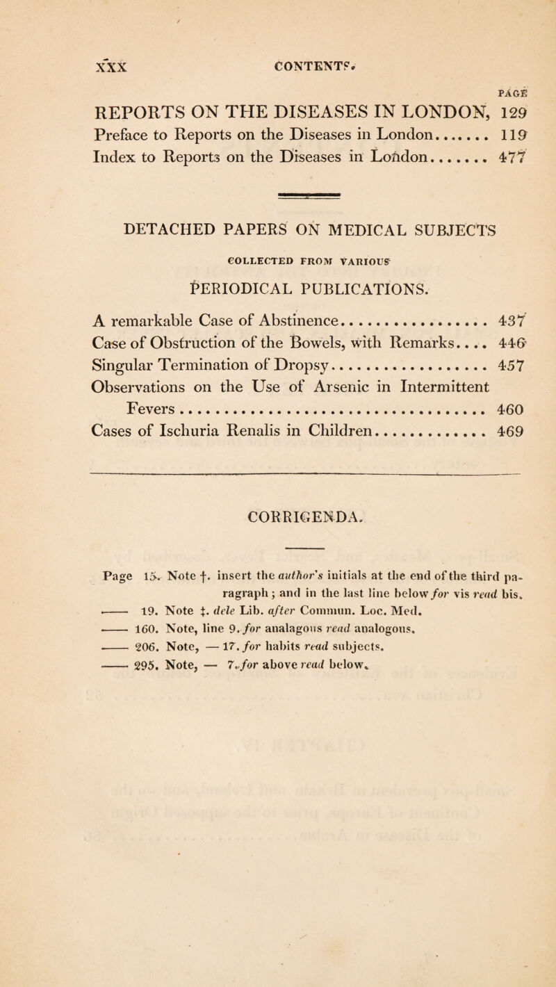 PAGE REPORTS ON THE DISEASES IN LONDON, 129 Preface to Reports on the Diseases in London. 119 Index to Reports on the Diseases in London. 477 DETACHED PAPERS ON MEDICAL SUBJECTS COLLECTED FROM VARIOUS' PERIODICAL PUBLICATIONS. A remarkable Case of Abstinence. 437 Case of Obstruction of the Bowels, with Remarks.. .. 446’ Singular Termination of Dropsy. 457 Observations on the Use of Arsenic in Intermittent Fevers. 460 Cases of Ischuria Renalis in Children... 469 CORRIGENDA. Page 15. Note f. insert the authors initials at the end of the third pa¬ ragraph; and in the last line below for vis read bis. .- 19. Note dele Lib. after Commun. Loc. Med. -- 160. Note, line 9. for analagous read analogous. -- 206. Note, —17. for habits read subjects. — 295. Note, — 7. for above read below.