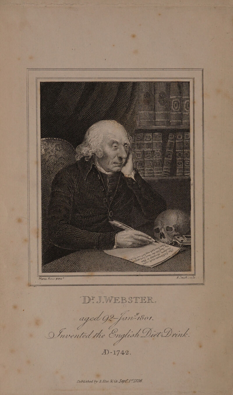 Vt NNN Hide CE GHEY ETE: nee 447067 OEE Hered tees AA OOOO nA | 4 DONNY TY Wir EUAN ivr 5 Gt, tO ‘Dt JI.WEBSTER. ar A : Litt -10 OF” a c C ae) - Ey , Vex Pies i : QO hivented hee &amp; yl gece ows ie AD-17 42. Lublished by §, Slee Xo. SQL LEC.