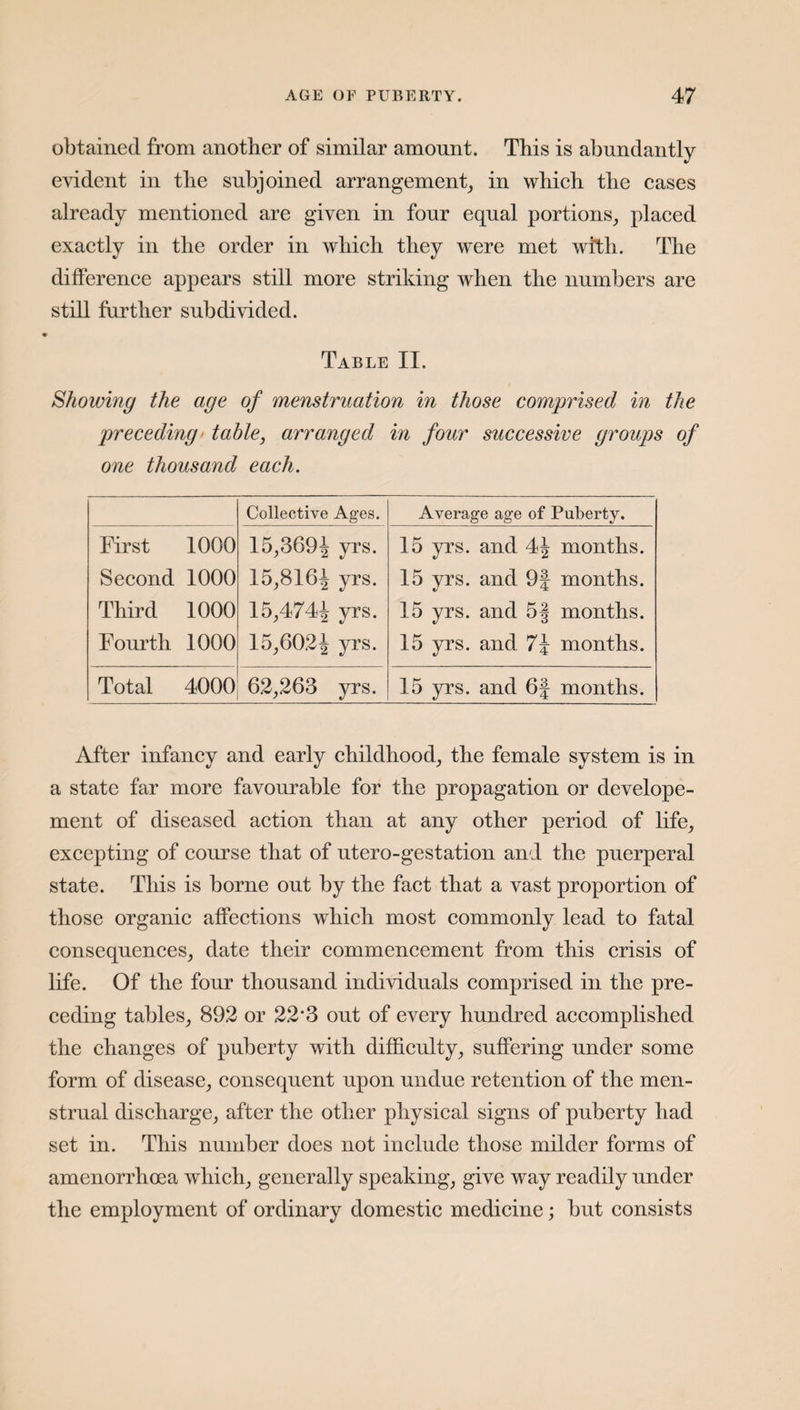 obtained from another of similar amount. This is abundantly evident in the subjoined arrangement, in which the cases already mentioned are given in four equal portions, placed exactly in the order in which they were met with. The difference appears still more striking when the numbers are still further subdivided. Table II. Showing the age of menstruation in those comprised in the preceding> table, arranged in four successive groups of one thousand each. Collective Ages. Average age of Puberty. First 1000 Second 1000 Third 1000 Fourth 1000 15,3694 yrs. 15,8164 yrs. 15,4744 yrs. 15,6024 yrs. 15 yrs. and 44 months. 15 yrs. and 9f months. 15 yrs. and 5§ months. 15 yrs. and 7J- months. Total 4000 62,263 yrs. 15 yrs. and 6£ months. After infancy and early childhood, the female system is in a state far more favourable for the propagation or dcvelope- ment of diseased action than at any other period of life, excepting of course that of utero-gestation and the puerperal state. This is borne out by the fact that a vast proportion of those organic affections which most commonly lead to fatal consequences, date their commencement from this crisis of life. Of the four thousand individuals comprised in the pre¬ ceding tables, 892 or 22'3 out of every hundred accomplished the changes of puberty with difficulty, suffering under some form of disease, consequent upon undue retention of the men¬ strual discharge, after the other physical signs of puberty had set in. This number does not include those milder forms of amenorrhoea which, generally speaking, give way readily under the employment of ordinary domestic medicine; but consists
