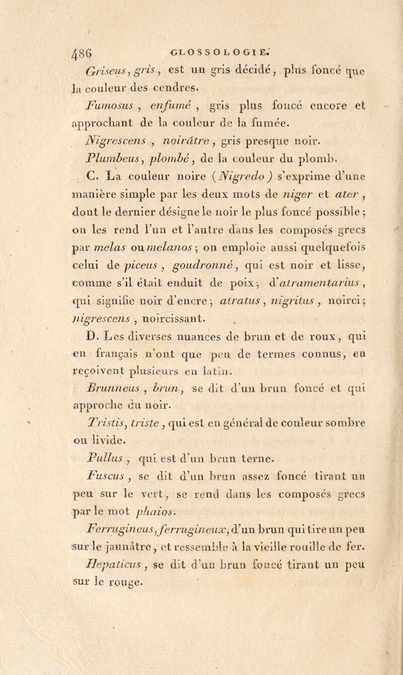 GriseiisJ gris ^ est un gris décidé^ plus foncé q^ue la couleur des cendres. Fumosus J enfumé , gris plus foncé encore et approchant de la couleur de la fumée. jVigrescenS y noirâtre j gris presque noir. PlumheiiSj plombé j de la couleur du plomb. C. La couleur noire {Nigredo ) s’exprime d’une manière simple par les deux mots de niger et ater , dont le dernier désigne le noir le plus foncé possible ; on les rend l’un et l’autre dans les composés grecs par mêlas ou. melanos'^ on emploie aussi quelquefois celui àe piceiis J goudronné, qui est noir et lisse ^ comme s’il était enduit de poix -, déatranientarius , qui signifie noir d’encre -, atratus , nigritus y noirci ; nigrescens , noircissant. D. Les diverses nuances de brun et de roux, qui en français n’ont que peu de ternies connus, en reçoivent plusieurs en latin. Brunneus , brun y se dit d’un brun foncé et qui approche du noir. Tristisy triste , qui est en général de couleur sombre ou livide. Pullus y qui est d’un brun terne. Fuscus y se dit d’un brun assez foncé tirant un peu sur le vert, se rend dans les composés grecs par le mot phaios, Ferrugineas y ferrugineux y d’un brun qui tire un peu sur le jaunâtre, et ressemble à la vieille rouille de fer. Hepalicus , se dit d’un brun foncé tirant un peu sur le rouge.