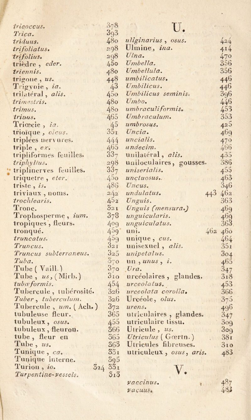 A/» • Irica^ 393 triduus. 480 irifoliatus. .->.98 trifolius. 298 trièdre , eder. 460 triennis. 480 îrijîoue , us. 448 TrîCTVoie , ia. 43 triliîleral , alis. 45o trimesiris. 480 tritnus. 480 irinus. 465 Triœcie , ia. 45 trioïque ^ cïcus. 35i triplées nervures. 444 triple , e.T, Zi65 tripiiformes feuilles. 387 triphyltus. 298 ' triplînerves feuilles. 337 triqueîre , eter. 45o triste , is. 486 triviaux , noms. trochlearis. 482 Tronc. ry 021 Trophosperme , ium. 378 t ro P i q U es , fleurs. 409 tronqué. 459 truncatus. 409 Truncus. 821 Truncus siibterraneiis. 825 Tuba, 370 Tube ( VailL) 870 Tube, w5,(Mirb.) 3io iuhœformis. 454 Tubercule , tube'rosilé. 326 Tuber , tuberculurn. 326 Tubercule , um, ( Ach. ) 872 tubuleuse fleur, tubuleux , osas. tubuleux, fleuron, tube, fleur en Tube 5 us. Tunique , ca. Tunique interne. Tu ri O U , io, Turpentine- vesseïs. ulîginarius , osas. 4-2'4 ülmine^ ina. 414 Ulna. 470 JJmhella. 356 Umbellula. 356 umbilicatus. 446 TJmhilicus. 446 Umbilicus seminîs. 396 XJmbo, 446 umbraculiformîs. 453 Umb raculiim* 353 umbrosus. 426 Un cia. 469 uncialis. 470 undecini. 466 unilatéral, olis. 435 uniloculaires, gousses 386 uniserialis. 455 unctuosus,. 463 Unciis. 346 undiilatus. 443 462 Ungiiis. 363 Unguis (mensura») 4*^9 unguicularis. 4'’9 Ungu icula tus. 363 uni. 462 460 urtique, eus. 464 unisexuel , alis. 35i unipetalus. 3o4 un , icnus , i. 465 Vra. 347 urcéoîaires , glandes. 3i8 urceolaius. 453 urceolata corolla» 366 ürcéole, olus. 375 urens. 496 utriculaires , glandes. 347 utriculaire tissu. 309 ül rie U le, us. 309 UtricuJus ( Gœrtn.) . 381 Ulricules fibreuses. 3io utriculeux , osas aris . 483 Y. raccinus, ,, 487 t^acuuSi, m 365 455 366 365 563 331 395 324 33I 3i3