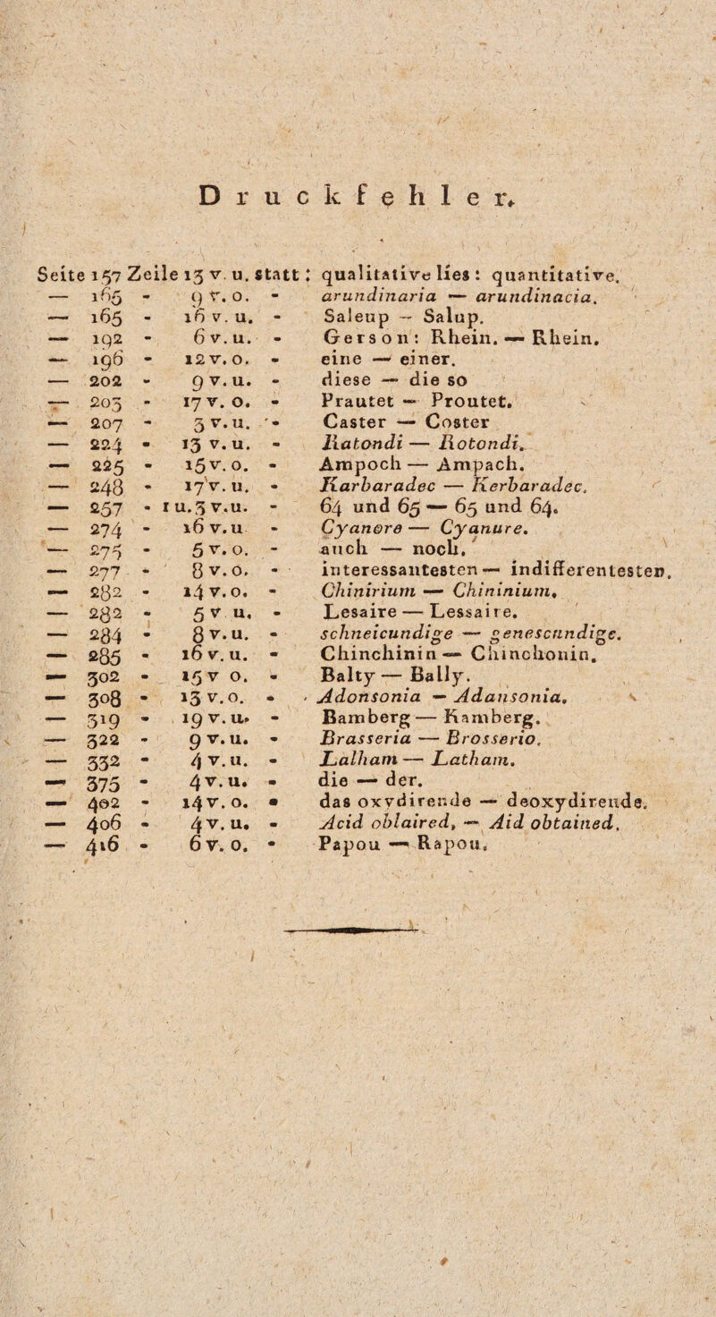 Seite 157 Zeile 13 V. u. statt — 1^5 qr. 0. - — 165 16 V. u. - — iq2 6 V. u. - — 196 - 12V. 0. • — 202 gv.u. - T- 203 17V. 0. m 207 3V.U. • — 224 - 13 V. u. m — 225 - i5v. 0. - — 248 - 17V. u. • — 257 • IU.3V.U. - — 274 x6v.u - — 273 5^*0. - —- 277 8v.o. • — 232 i4v.o. • — 232 5v u. - — 284 8^*u. - — 285 - 16 V. u. - — 502 15 V 0. m — 308 - 13V.0. m — 319 - 19 V. u. - — 322 9V.U, 9 — 332 - 9 375 - 4v.u. m — 402 - 14 V. 0. m — 406 - 9 — 416 • 6v. 0. 9 qualitativ«? lies: quantitative. arundinaria •— arundinacia, Saleup — Salup. Gers o 11; Rhein. — Rhein, eine —’ einer, diese die so Prautet ~ Prouteü, Caster — Coster liatondi — Rotondi. Anapoch — Ampach. liarharadec — Kerharadec. 64 und 65 — 65 und 64. Cyanore — Cyanure. auch — noch,^ interessantesten indifferentesten, CJiinirium — Chininium, Lesaire—^Lessaire, schneicundige — genescnndigc. Cliincliinin — Chinchonin. Balty — Bally. Adonsonia — Adansonia, Bamberg — Kamberg. Brasseria — Brosserio, Lalham— Lathain, die — der. das oxvdirer.de —• deoxydireude. Acid ohlaired, — Aid obtained, Papou — R apou.