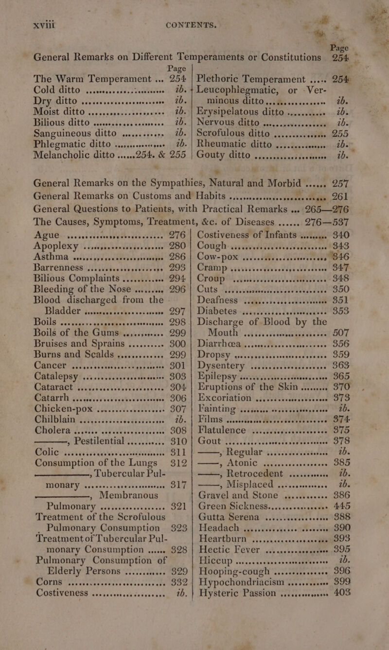 * = Page General Remarks on Different Jena or Constitutions 254 Page oi The Warm sil eign 254 | Plethoric Temperament ..... 254 Cold ditto ...ecccssseeesseseese 25. 4 Leucophlegmatic, or Ver- Dr YCittO .00ccscevseccseorssesee - 10rd MODS AILCO I si cecsse. 180. MOist Gitto .....cnesecsaspeeeses 20s o MU VBIDEIALOUS “CILEG son sinteake ib. Bilious ittO ......eseeseccceseese 20. | Nervous ditto ...... antils okie 2b. Sanguineous ditto ........-.. 25. | Scrofulous ditto ......... sats B55 Phlegmatic ditto ......00 2b. | Rheumatic ditto .......sce00 20 Melancholic ditto .... 254. &amp; 255 &gt; wok DOT ey. we 961 General Questions to Patients, with Practical Remarks ... 265—276 The Causes, Symptoms, Treatment, &amp;c. of Diseases Adee tS 276—537 MBUC»- vec ses dseveersetbedducsedes 276 | Costiveness of Infants «1... 340 Apoplexy .. saevecee 200) Cough: ssssuedagiiits itenes ape 343 Asthma srcsscorryrecsessensseeegee 286 | Cow-pox is ud Barrenness' .:..cedsesessseeees92 293 | Cramp TTT Ee CL a)» Bilious Complaints ............ B04 | Cramp, suas, JARO 348 Bleeding of the Nose ......... 296 | Cuts Hadveccevaevatuesens GOO Blood nies from. the Deafnéss*Tiy..:.22, Aeron Bladder .. koe cescsseer 2OF | Digbetesscaacvcaicocucteovsenrs 353 Boils . eesesseeee 298 | Discharge of Blood by the Boils of the ‘Gums. . 299 Pihronithh? 4 chs. Sa a 507 Bruises and Sprains .......... $00;)2Diarchcang. cies vedsecteese ODO Burns and Scalds ..........++ 299‘) APPODSY? yindp Pi Fos svcguetads panes 359 Cancer vii. cescassvesses Sipeeon DU | | Dysentery, ‘tigipsivesecmtctass 363 GCatalepsy! si. ci idie. icc ccedeeres, 303 | Epilepsy “sccaves sige skue RD Cataract’ ..ic.ccccscsecsessepeeee 904 |, Eruptions of the Skin Slo 370 CAtarrh cesses esesspatecsecsveyes SOG | EXCOPIALION’.é¢vessesctcseboo cane 373 Ranekenspoke 5,064. fot vests $07]; Fainting tescsistosgsvephitepdisce Os GRU aI: 55s ccieseesee one 20. | OXIlMIS io ecihcaee Meer ctechat nt levecamee Cholera .. we 308 | Flatulence ...... Sips talettes Vee 375 , Pestilential .. OE A STO a rout: hs. Les Case da deduae reeset 378 MSGNO* 5 sa ri tatedelens seveadiveer see $11 pdegular:ssivccdetisetaten 72 BOs Consumption of the Lungs 312 | ——, Atonic ......cecseeeeeeee 385 , Tubercular Pul- ——, Retrocedent .....cc00. 20. monary . . 317 SMS pIACEM: pasecarcecines 208 ““Membranous Gravel and Stone ........000. 386 Pulmonary mos Nadas wate ves « 321 | GreemBickness..1. .cccassasetes 445 Treatment of the Scrofulous Gutta Serena! ......5.00 20.008. 1888 _ Pulmonary Consumption 323 | Headach .........ccc.00 coeoeee . 390 Treatment of Tubercular Pul- FICATEDUPN | sso rpacenascass ancl 393 monary Consumption ...... S28} Hectic Fever, sit acre meseeaers 395 Pulmonary Consumption of EXIGOUD osc cecaesbncessaeuaieene es 2b. Elderly Persons ........ sees 329 | Hooping-cough ....cessccseees 396 RGOLNIE pies ot core ve 332 | Hypochondriacism .......e+00 399 OSTEVOMICRS fie'nda see) xece sensei 1b. } Hysteric Passion ....cccsrcseee 403