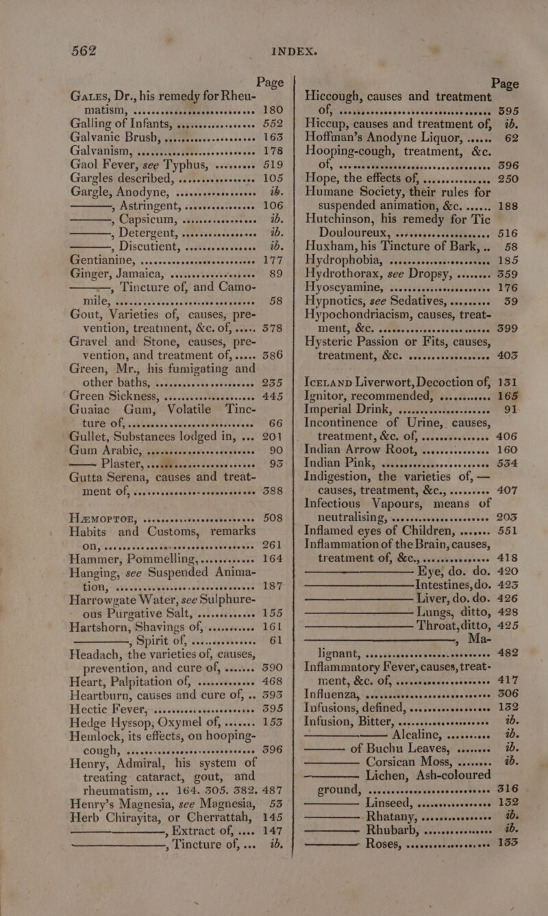 Page Gates, Dr., his remedy for Rheu- Hiccough, causes and treatment INALISI, 2.2000 cdeunePeaeeeevetoe ses 180 HER POEL rel hee Galling of Infants, ...........-e00e. 552 | Hiccup, causes and treatment of, Galvanic Brush, ........+seeeeeeeee 163 | Hoffman’s Anodyne Liquor, ...... Galvanism, .......ssssesesseeeeeeeeeee 178 | Hooping-cough, treatment, &amp;c. Gaol Fever, see Typhus, ...++.00. 519 Of, ccc UID dave cavaneees Gargles described, ......seseeeeeee. 105 | Hope, the effects of, ........ese0000 Gargle, Anodyne, ....s.secsceseeeee 25. | Humane Society, their rules for —_——., Astringent, ...sccccereceeee 106 suspended animation, &amp;c. ...... » Capsicum, .s..ccereeecseeee 2b. | Hutchinson, his remedy for Tic » Detergent, vecccoscocescecee 20. Douloureux, .ocssssccccccsssenccs ——, Discutient, ........0.00.6. #6. | Huxham, his Tincture of Bark, .. ETeNtIANING, ....0.cccsscraeearencesuvel ATT 1). EEYOLOPNODIA.syseaevseee sd oveceeaee Ginger, Jamaica, .....s0sec0seeereee 89 | Hydrothorax, see Dropsy, ........ ———, Tincture of, and Camo- Hyoseyamine,. ss .sisscsdisdaddaeceess MBC, sipeiessdsedserdsdeebbossestsra) [OS 4 Elypnotics; sée Sedatived, ai, é0c.3 Gout, Varieties of, causes, pre- Hypochondriacism, causes, treat- vention, treatment, &amp;c. of, ..... 578 MOL; (GOs Sse svdrecvshveyenen ade Gravel and Stone, causes, pre- Hysteric Passion or Fits, causes, vention, and treatment of,..... 386 treatment, AeG. iiss th cisenccevs Green, Mr., his fumigating and other baths, .....sceecseseesseesee 255 | IceLAnpD Liverwort, Decoction of, Green Sickness, ........sesseeessseee 445 | Ignitor, recommended, ........000+ Guaiac Gum, Volatile Tinc- Imperial Drink 914 ss2aiivsteessdoesc8 ture Of, ...ceccsecccescssecessessese 66 | Incontinence of Urine, causes, Gullet, Substanees lodged in, ... 201 treatment, &amp;¢. Of, ..ccccceccceeee Gum Arabic, scececcoscssesssceeseess 90 | Indian Arrow Root, .......s.cece0e Plaster, i ccaeeeavs soutersssese: 95+) Indian-Pink,) Gislisitie.c.e. cocese Gutta Serena, causes and treat- Indigestion, the varieties of, — MENE Of, s.cccesscccccesscseesessess S88 causes, treatment, &amp;€., .....+00 Infectious Vapours, means of HEMOPTOE, ws.ccccoresececcceccevsee 508 NCUtIAlisiING, ..ececrverecsccccseces Habits and Customs, remarks Inflamed eyes of Children, ....... ON, sesccscecccscareccecsssseveesesee 261 | Inflammation of the Brain, causes, Hammer, Pommelling,............ 164 treatment Of, &amp;C., ...sccceeseceee Hanging, see Suspended Anima- Kye, do. do. ION ii chpabeeesibss cdeweaeuedeeas (LOT Intestines, do. Harrowgate Water, see Sulphure- Liver, do. do. ous Purgative Salt, ....scce0. 155 Lungs, ditto, Hartshorn, Shavings of, .....6..6. 161 Throat, ditto, ——_—, Spirit of, .....cccsvese. | 61 , Ma- Headach, the varieties of, causes, iGNANt, .corercccccceseccereverevess prevention, and cure of, ....... 590 | Inflammatory Fever, causes, treat- Heart, Palpitation of, .....ss.000. 468 MeNt, AC. Of, .cecesseceescseeceees Heartburn, causes and cure of, .. 593 | Influenza, ....cccccsceserececececsvece Hectic Fever, ...scsescosessseeeeeee 595 | Infusions, defined, .....0sseeesesere Hedge Hyssop, Oxymel of, ....... 155 | Infusion, Bitter, .....+secsceeeseeres Heinlock, its effects, on hooping- Alealine, ...s20-00. COUGH, .ccccssccecsccserscssseseesss SIG of Buchu Leaves, .....++ Henry, Admiral, his system of Corsican Moss, ...s000- treating cataract, gout, and Lichen, Ash-coloured rheumatism, ... 164. 505. 382, 487 QTOUNA, ..ccccccccccccecccccccvecce Henry’s Magnesia, see Magnesia, 53 Linseed, ....ccccscceeeece Herb Chirayita, or Cherrattah, 145 -Rhatany, ...scececeoscees —— , Extract of, .... 147 Rhubarb, .....scccesseeee , Tincture of,... id. ROs06, ciesssceceseecevevs 395 ab. 62 396 250 188 516 58 185 1353