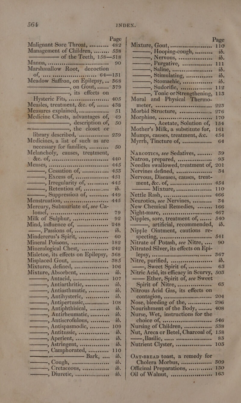 . Page Page Malignant Sore Throat, .......... 482 | Mixture, Gout, ....ccccsccoescesseee 110 Management of Children, ........ 538 » Hooping-cough, ......... 25. of the Teeth, 158—518 SNervous, ..0..cieieveee WI. Mannie. ccriieey eae iiens 00 10 58l ETROO SEPORLIVE, ...ccsenbeode 2 Tl Marshmallow Root, decoction VROGMELID, 005.05 0s eUgbeeetone ta Of, sbeewetacscsccrsceovenercese C4151 » Strmmplating, ......6ds,sd0e 88 ad. Meadow Saffron, on Epilepsy, ... 568 » StOMBGCHIC, Vis.....ercevee 0. —_—_—_—_——_._, on Gout, ......°379 , Sudoriie seis i......060112 , its effects on ——, Tonic orStrengthening, 113 Hysteric Fits, ....sesecesseeeseseee 405 | Moral and Physical Thermo- Measles, treatment, &amp;c. of, ...... 458 Meter, iliseccuelevadeveceP Ree. 22S Measures explained, .....eccsseceee 51 | Morbid Structure, ....ccccceesessre 276 Mcdicine Chests, advantages of, 49 | Morphine, .s.scsecoccrsssecesssssesee 170 , description of, 50 , Acetate, Solution of, 154 ~— , the closet or Mother’s Milk, a substitute for, 161 library described, .......++s6... 2539 | Mumps, causes, treatment, &amp;c. 454 Medicines, a list of such as are Myrrh, Tincture Of, ......secccseee 64 necessary for families, .......... 50 Melancholy, causes, treatment, Narcotics, see Sedatives, ........ 39 Kec. Of, cescsecevcsscecressccsscovees 440 | Natron, prepared, .....ccreseorceves 95 Meses, ...s00ssseeserscseceeveseceeee 445 | Needles swallowed, treatment of, 201 » Cessation Of, ...eccsessee 455 | Nervines defined, s..ccovcecssseseee 34 » Excess Of, ....s0ssseeseeee 451 | Nervous, Diseases, causes, treat- » Irregularity of, ....000. 445 Ment, &amp;C. Of, ccccecsccscssocccsvve 454 » Retention Off 5..ccsecsess 90. ———— Mixture, ......esseceeseeee 110 » Suppression of, ....000 449 | Nettle Rash, ...ccccssssccccecesseeee 466 Menstruation, ...seccccsccesesseeseee 445 | Neurotics, see Nervines, ........0. 54 Mercury, Submuriate of, see Ca- New Chemical Remedies, ........ 166 ome... secccocrerscuvvcedsovesnese” 79 | Night-mare, tiidicisscocedetearwsiuca 469 Milk of Sulphur, .....c.sereeeeeeee 92 | Nipples, sore, treatment of, ...... 540 Mind, influence of, ......-seseeceee 248 , artificial, recommended, ib. , Passions Of, ...ccossereeereee 26. | Nipple Ointment, cautions re- Mindererus’s Spirit, ....s.eseeeeeee 60 SPECLING, rocsccorecccecsevcscccscvee S41 Mineral Poisons, ........essseeee0ee 182 | Nitrate of Potash, see Nitre, .... 90 Mineralogical Chest, .......+es00. 242 | Nitrated Silver, its effects on Epi- Misletoe, its effects on Epilepsy, 368 LEPSY, .oecccccccecerescccccseecsosee GOT Misplaced Gout, ....sccccccsesseeee 585 | Nitre, purified, ....cccccccesscesevse 20. Mixtures, defined, ......s.cesccceeee 106 » Sweet Spirit Of, osc 65 Mixture, Absorbent, .....seceeeesee 2b. | Nitric Acid, its efficacy in Scurvy, 505 ————,, Antacid, .....sccsseeesesee 107 Ether, Spirit of, see Sweet » Antiarthritic, socecreseee 20, Spirit of Nitre, .....cccccsesseee 65 , Antiasthmatic, ........... ib. | Nitrous Acid Gas, its effects on » Antihysteric, .sccccccsese 20, CONTAGION, seeccccscecsesscessesees 204 , Antipertussic,...se0ece0+. 108 | Nose, bleeding of the, ......6. 296 , Antiphthisical, .......... %. | Nourishment of the Body, ....... 408 , Antirheumatic, .......... ib. | Nurse, Wet, instructions for the , Antiscrofulous, ....s0000. Choice Of, -cccavscesedcsccesssssves’ 546 ., Antispasmodic, .......... 109 | Nursing of Children, .......0200004 538 , ANLILUSSIC, ...seeceeceseeee 25. | Nut, Areca or Betel, Charcoal of, 158 » Aperient, ....cccrsecscccece 10. | ———,Basilic, sree svevcsceoseccesece 83 , Astringent, ......sccccccee 2. | Nutrient Clyster, ...ccccsscesseceee 105 ——., Camphorated, ........... 110 —-— Bark, .... #6. | Oat-sreap toast, a remedy for jA2OU GIP ocacenves sates MaerT WIOs Cholera Morbus, ...sec.seeveeeee SOD » Cretaceous, ..scccrreevece 2b. | Officinal Preparations, ...:s:-s000 150 ———-, Diuretic, .....c...ese0c000 20. | Oil of Walnut, ....cccoscessosereese 165