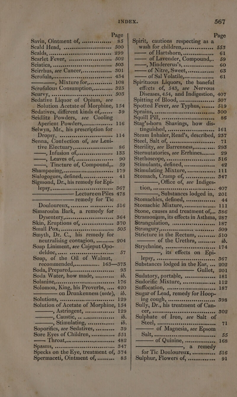 m Page _ Savin, Ointment Of, .orerccccceees 85 Scald Head, ..ccascocccccescseseesees 500 Scalds,;.secssadtampeeyss+ yess sisersera Scarlet. Fever, ..csesessevcescsesvese 502 Siciatica, ..aduperanedes siddegevevsetemr OOo Scirrhus, see Cancer,.......ceseeee 501 Scrofinlagiiasetcss ses tsapividns vovioesont 454 —, Mixture for,....s.s0&lt;«. 108 Scrofulous Consumption,....+.000. 525 SI VY, ins nncdsovonccescanseecsanetned af0O Sedative Liquor of Opium, see Solution Acetate of Morphine, 154 Sedatives, different kinds of,...... 39 Seidlitz Powders, see Cooling Aperient Powders,.......ses0e+6. 116 Selwyn, Mr., his prescription for Dropsy, sc scauessebedncavevseegeee 214 Senna, Confection of, see Leni- tive Hlectuary,..ccccccosscssscssee 86 Lafusion of; scivieteeevsienes 135 5 Uueayes Off wsemcididcsve see vee: 90 , Tincture of, Compound,.. 59 ShamMpooingy,..cccceeeceesscaseoscosnre) 179 Sialogogues, defined, ....0e.ccceevee 41 Sigmond, Dr., his remedy for Epi- LEPSY;..0cccesccnrenscessatscendevsese S67 ——_____——~ Lectureen Piles 478 remedy for Tic Dol ourewk, nrccacens steaeteares n1D Simarouba Bark, a remedy for Dysentery,.s..sspseesestscsvseneecs O64 Skin, Eruptions of, ......scesseessee 570 Small Poesy. tesewaasiasde&lt;nce dawesse GOD Smyth, Dr. C., his remedy for neutralising contagion, ......+0. 204 Soap Liniment, see Cajeput Opo- heldoe:....né, nceenanadiongerstitaneiliay Soap, of the Oil of Walnut, recommended,....ssee0006. 163-—375 Spda,, Prepared casesoasenscuwonscoanel’ 190 Soda Water, how made, wc 40. Solaniitle, Mo.cssineaweeaga, ousaevarea lho Solomon, King, his Proverbs, .... 420 on Drunkenness (note), id. Solution aasidessise a “cake terreivrens 200 Solution of Acetate of Morphine, 154 ———, Astringent, ......ssees0. 129 yp CIALIBLIC, cciangte tumetse enaeid G40, At Fae vrivnlve axes 40, Soporifics, see Sedatives, .....0.0.00. 39 Sore Eyes of Children, ..........6. 551 LADO At ashi bGWvethentlausaneeheLSOe SPASMS, cerorccvccscccccsesesecsccerers G47 Specks on the Eye, treatment of, 3574 Spermaceti, Ointment of, ........ 85 567 4 Page Spirit, cautions respecting as a wash for children,....seseccsssee 553 Se tartshorn, idsccaddeecaneveol of Lavender, Compound,.. 59 ——, Mindererus’s, ..........00200. 60 of Nitre, Sweet, .......cecose 63 Of DaLP OMBUAIG, cay nccdis veveee~-OL Spirituous Liquors, the baneful effects of, 545, see Nervous Diseases, 454, and Indigestion, 407 Spitting of Blood, scccstearsancesesi eT Spotted Fever, see Typhus,........ 519 SSPTAiNS, acess ssccincvadeacnccegaintees SOO Squill Pill, .sxcssckeadscdesnsceeee Stag’s-horn Shavings, how dis- tinguished, . ser Ptesscervenanyed OL Steam Inhaler, Read’s, described, 237 Sterility, see Barrenness,.......00. 293 Sternutatories, see Errhines....... 29 Stethoscope, wassdsaisaaccvess cckeaces ae Stimulants, defined, ....ecceccecesee, 42 Stimulating Mixture, .......e000«0- 111 Stomach, Cramp Of, ....seceseseeee 547 ————-, Office of, see Indiges- TION, wevvceveccccveccrecccsescssesees 407 , Substances lodged in, 201 Stomachics, defined, ...cccccocsesee 44 Stomachic Mixture,......cesceseee. 111 Stone, causes and treatment of,... 386 Stramonium, its effects in Asthma, 287 SMIANGWIACION,, nasanaskravacdddbed eee PDE. Stranguly jie. scniccccdauscae:dsbietnienr O09 Stricture in the Rectum, ......... 510 — of the Urethra, ......... id. Bry ch nine, , resracetcshedutaachninnpenel F4 » its effects on Epi- EDSY,. sansvncacsaseasnanhaceanbataantanGe® Substances lodged in the Ear, ... 202 Gullet, 201 Sudatory, portable, .......ccocccece 181 Sudorific Mixture, ...,e.ssceccseee 112 SiTOcasHan, . cds he ivichednie dae pacReed. Sugar of Lead, remedy for Hoop- IDE COUGH, aca ceacesarencsasecsab oe Sully, Dr., his treatment of Can- CET, ceccccccepecccvcscecocessccsscses GOD Sulphate of Iron, see Salt of Steel, asia saicaids dadnnacpes teeny Rem Ey of Magnesia, see Epsom Salt icekasseenssacpaceent initaacaeiena ae Of Quinine, .......cccccere, 168 » @ remedy for Tic Douloureux, .......0006. 516 Sulphur, Flowers of, ...ssecceooree 91