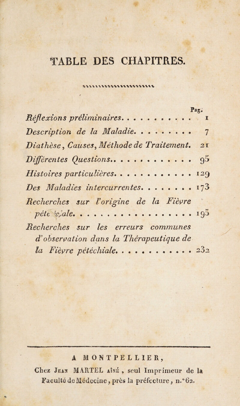 TABLE DES CHAPITRES. \nuuu\nnu\uu\i. / Fag. Réflexions préliminaires. i Description de la Maladie. 7 Diathèse, Causes, Méthode de Traitement. 21 Différentes Questions.. 98 Histoires particulières..129 Des Maladies intercurrentes. ....... 173 Recherches sur Vorigine de la Fièvre péte viole. iqS Recherches sur les erreurs communes dé observation dans la Thérapeutique de la Fièvre pétéchiale. .. • 283 A MONTPELLIER, Chez Jean MARTEL \hû , seul Imprimeur de la Faculté de Médecine, près la préfecture, n.°6a,