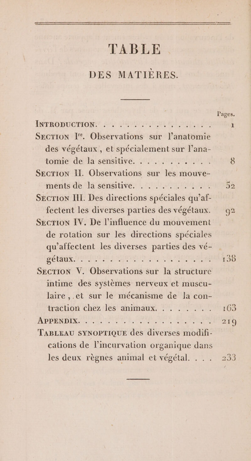 DES MATIÈRES INTRODUCTION. DV RORR PER D SECTION EF. Observations sur l’anatomie des végétaux , et spécialement sur l’ana- tomie de la sensitive. . . . . . .. SECTION Il. Observations sur les mouve- ments de la sensitive. SN Acte de SecTion Il. Des directions spétistes qu af. fectent les diverses parties des végétaux. SECTION IV. De l'influence du mouvement de rotation sur les directions spéciales qu’affectent les diverses parties des vé- AE 10 à UE DE ne D PACS ETES SECTION V. Oistdis sion sur la structure intime des systèmes nerveux et muscu- laire ,.et sur le mécanisme de la con- traction chez les animaux. APPENDIX. &lt; Matte à TABLEAU SYNOPTIQUE qu ms PAR cations de l’incurvation organique dans les deux règnes animal et végétal. Pages. 138