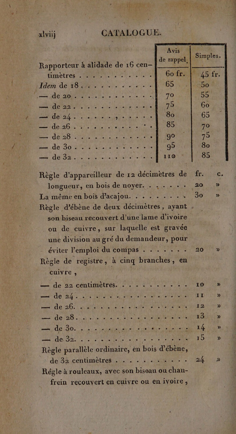 \ xlviij ‘ CATALOGUE. ci opEs de rappel Rapporteur à alidade de 16 cen— Are. Tdem de TON Li. us. RS MR ou US SES D 79 LE. APT PNR EERE AND PRE ÉNEERES bacs Le DR ES VAT PE Ven NT a A LC Règle d'appareilleur de 12 décimetres de longueur, en bois de noyer. . . . . . . La même en bois d’acajou. . . . . . . . \ son biseau recouvert d’une lame d'ivoire ou de cuivre, sur laquelle est gravée une division au gré du demandeur, pour éviter l'emploi du compas . . ANRT Règle de registre, à cinq branches, en cuivre , = de 32 cénlidieités. 5e ee Ro SA DO VE FAN EC Ne RM TE te 207: UP IANEE I EEE AP PE NT ÉEAN AM aide BB > 2) à ete Sein NAT —, de 30..: League sui reste DT de 20) PÉTER SALE ter 8 € MP PR de 32 centimètres. . ::.28ten.. Régle à rouleaux, avec son biseau ou chan- frein recouvert en cuivre ou en ivoire ; / bo 55 » » » » | » » » »