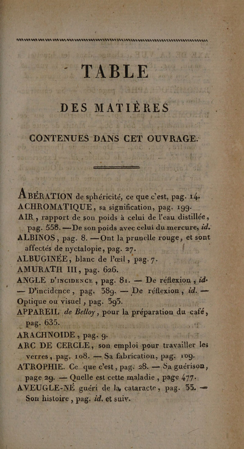 FUN AR AA VAR APS VUS VUS AVR RURAL AR AAA AA AA RAA AR ARR VAL “TABLE DES MATIÈRES CONTENUES DANS CET OUVRAGE. x À BÉRATION de sphéricité, ce que c’est, pag. 14: ACHROMATIQUE, sa signification, pag. 199. AIR , rapport de son poids à celui de l’eau distillée, pag. 558.—De son poids avec celui du mercure, id. ALBINOS , pag. 8. — Ont la prunelle OMS et sont affectés de nyctalopie, pag. 27 ALBUGINÉE, blanc de l'œil, pag. 7. AMURATH IT, pag. 626. ANGLE D’INGIDENCE , pag. 61. — De réflexion j id. — D'incidence, pag. 389. — De réflexion, id. — Optique ou visuel , pag. 393. APPAREIL de Belloy , HORS la préparation du ss pag. 635... F ARACHNOIDE > pag: a | ARC DE CERCLE, son Aeta psar vas les _ verres, pag. 108. — Sa fabrication, pag: 109. | ATROPHIE. Ce. que c’est, pag: 28. — Sa guérison, | page 29. — Quelle est cette maladie , page 477. AVEUGLE- NÉ guéri de la cataracte; pag- 99. — Son histoire , pag. #4. et suiv.