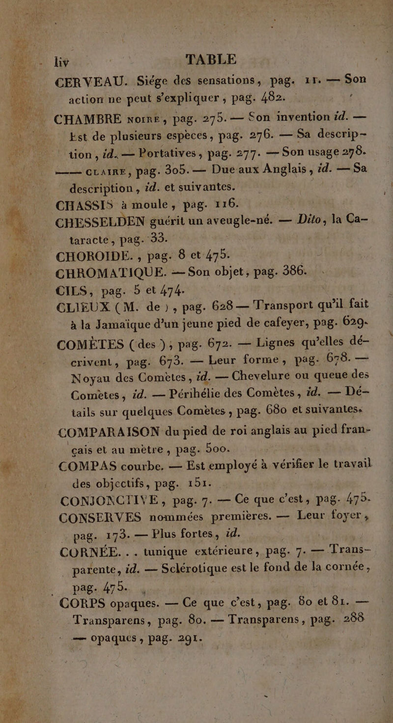 CERVEAU. Siége des sensations, pag. 11. — Son action ne peut s'expliquer , pag. 482. CHAMBRE worre, pag. 275. — Son invention id. — Est de PIVaRsre especes, pag- 276. — Sa descrip- von , id. — Portatives, pag. 277. — Son usage 270. —— ouAiRE, pag. 305.— Due aux Anglais, id. — Sa description , id. et suivantes. CHASSIS à moule, pag. 116. CHESSELDEN guérit un aveugle-né. — Dito, la Ca- taracte, pag. 33. CHOROIDE. , pag. 8 et 475. CHROMATIQUE. — Son objet, pag. 386. CILS, pag. 5 et 474. | CLIEUX (M. de ), pag. 628 — Transport qu’il fait à la Jamaïque d’un jeune pied de cafeyer, pag- 629. COMÈTES (des ); pag. 672. — Lignes qu’elles dé- crivent, pag. 673. — Leur forme, pag- 678. — Noyau des Comètes , id. — Chevelure ou queue des Cometes, id. — Péshélis des Comètes , id. — Dé- tails sur quelques Comètes , pag. 660 et suivantes. COMPARAISON du pied de roi anglais au pied fran- çais et au mètre , pag. 500. des objectifs, pag. 151. CONJONCTIVE, pag. 7. — Ce que c’est, pag. 475- CONSERVES nommées premières. — Leur foyer, pag. 173. — Plus fortes, id. | CORNÉE. . . tunique extérieure, pag. 7. — Trans- parente, id. — Sclérotique est le fond de la cornée, pag: 479. Transparens, pag. 80. — Transparens, pag. 288 — opaques ; pag. 291.