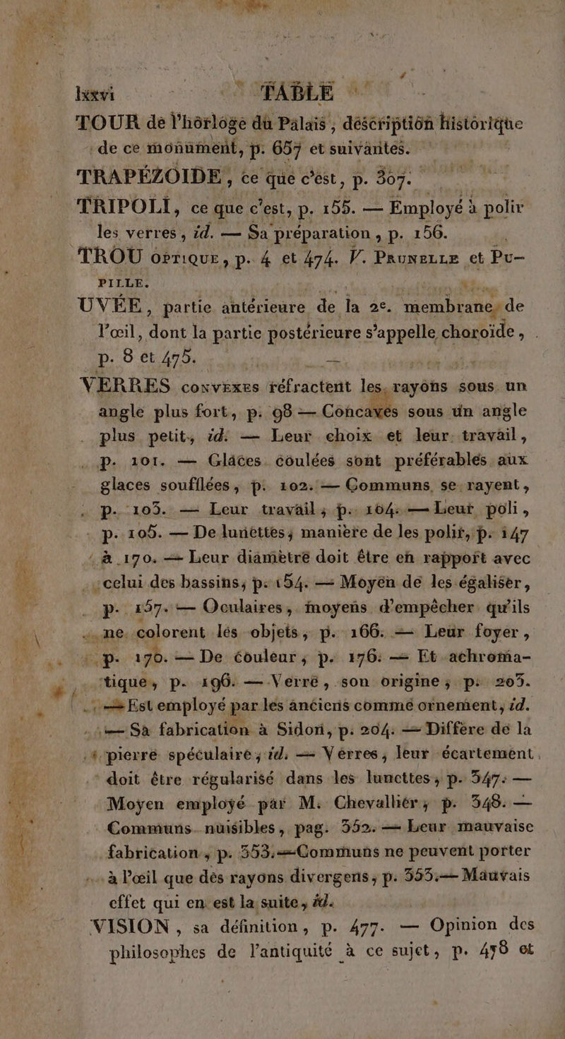 re LS = D LENS fn TABLE TOUR de l'hôrloge dù Palais ; désériptiôn Dre de ce moment, P- 657 et suivantes. TRAPÉZOIDE,, ce que c’est, p. 307. TRIPOLI, ce que c'est, p. 155. — Employé : à polir les verres, id. — Sa préparation , p. 156. lixvi PILLE. : UVÉE, partie antérieure de la 2e. RP de l’ocil, Re la partie postér ieure S ’appelle choroïde + p. 8 et 475. PPT VERRES coxvexes éfcactent les, rayôns sous un angle plus fort, p. 98 — Cohcdts sous ün angle plus petit, id — Leur choix et leur. travail, ..P+ 101. — Glâtes coulées sont préférables aux glaces soufflées, p. 102. — Communs se: rayent, p. 105. — Leur traväil; p. 164: — Leut poli, 1 p: 105. — De lunéttes; manière de les polit, p: 147 à.170. — Leur diamètre doit être eh rappoñt avec :celui des bassins; p.154. — Moyen de les égaliser, .. p- +57. — Oculaires, moyens dempècher. qu'ils me. colorent lés objets, p. 166. Leur foyer, p. 170. — De couleur; p. 176: — Et achroma- tique, p. 196. — Verré, son origine; p: 203. ON . ei Sa: fabrication à Sidon, p: 204: — Différe de la 2 * doit être régularisé dans les luncttes; p. 347: — Moÿen employé par M: Chevalliér; p. 348. — Communs. nüsibles, pag. 352.— Leur mauvaise fabrication, p. 553:=Communs ne peuvent porter à Pœil que dès rayons divergens; p. 553: Mauvais cffet qui en est la: suite, #4. VISION , sa définition, p. 477. — Opinion des philosophes de l'antiquité à ce sujet, p. 478 et