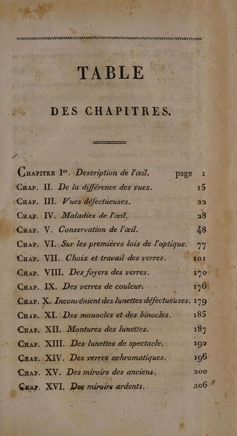 T2 * vd A 2% ra # JE « $ » LL $ LA: * *  LT r À 4 A MA AAA RAR RAA A AR A AA VERS TABLE es DES CHAPITRES, = J Carre Ie. Description de l'œit. page : Cuar. Il. De /a HHberoe des pues. 15 Cuar. II. Vues défectueuses. ELEC 22 . Cxar. IV. Maladies de l'œil, 28 Fa Car. V. Conservation de l'œil. 48 Cxar. VI. Sur les premières lois de l'optique. 77 Car. VII. Choix et travail des verres. à 01 Cuar. VIII Des foyers des verres. ho Cæar. IX. Des verres de couleur: 1761 Car. X. Tnconvénient des lunettes dé, éféciuèises: 179 Car. XL Des monocles et des binocles. 185 Car. XIL Montures des lunettes. 187 Car. XIII. Des lunettes de spectacle. 192 Caar. XIV. Des verres achromatiques. 196 Caar. XV. Des miroirs des anciens, 200 . Czar. XVI. Des miroirs ardents, 206 # ea à ù