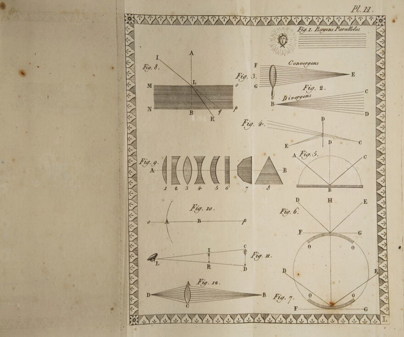 AT RAA ANA N) NAN in A A A A IV AU * KW ie L V47 21 La RE ET | 2 D BE AR RSA TA D — s Lé » RE RATE SERIES AA di ANT AIN ANAN AN PIN di NAN UAN ail di M NN AXE \114 { IP | | 4 \] ) 114 \ (14 \ 114 WU \1'4 N'ONA y IA AA AD A ÀAA4 AU AURA ù A AN CAN Fils ai ae Æ