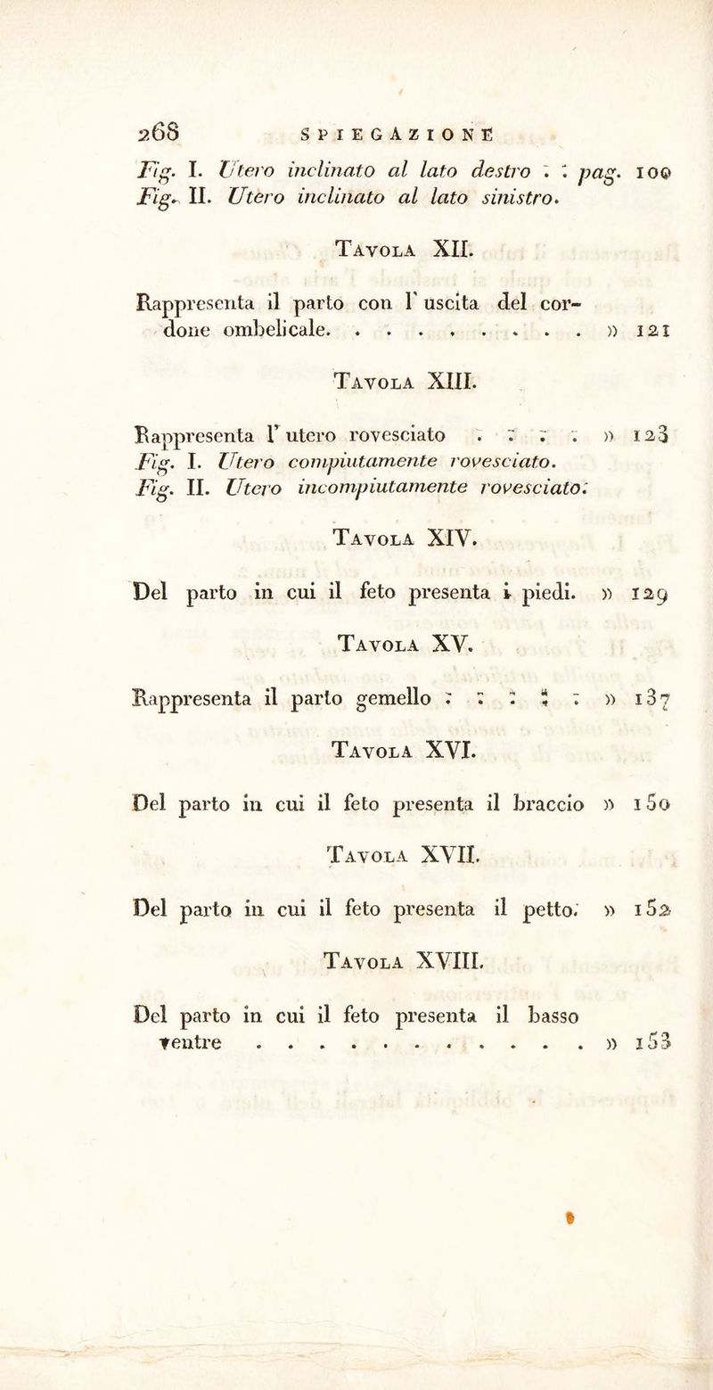 Fig. I. Utero inclinato al lato destro . : pcig. 100 Fig* II. Utero inclinato al lato sinistro. Tavola XII. Rappresenta il parto con 1' uscita del cor- done ombelicale » 121 Tavola XIII. Rappresenta l’utero rovesciato . : ; . » ia3 Fig. I. Utero compiutamente rovesciato. Fig. II. Utero incompiutamente rovesciato; Tavola XIY. Del parto in cui il feto presenta i piedi. » 12 9 Tavola XV. Rappresenta il parto gemello : : ì * : » i3? Tavola XVI. Del parto in cui il feto presenta il braccio )> i5o Tavola XVII. Del parto in cui il feto presenta il petto. » i5a- Tavola XVIII. Del parto in cui il feto presenta il basso ventre » i53