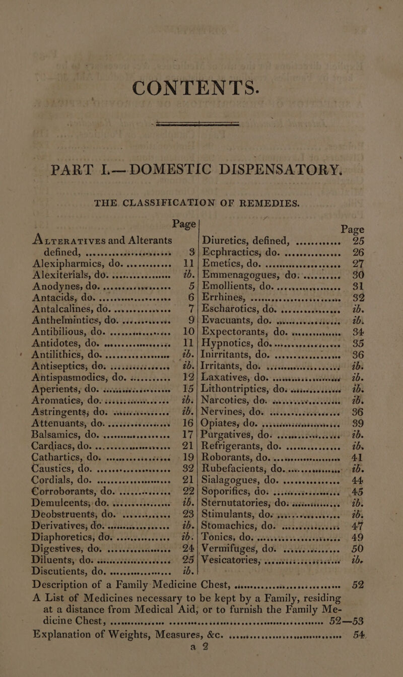 CONTENTS. PART L—DOMESTIC DISPENSATORY. THE CLASSIFICATION OF REMEDIES. Page Axrerarives and Alterants Diuretics, defined 22h ycises 25 defined, ..csrccvcthie Geiser Fp ecphracttosy do. c..rccsscsesess 26 Pilexipharmics;.dO- svwincccyeovers, LL) Emetics, doy-scesveiveceds sccens \-20 Alexiterials, do. ............00. 2.| Emmenagogues, do; .......... 30 Anodynes, do. . Aivascses Dy TAWNUIONES COs sy anes kc semate ook Antacids, de. . mouceos fae BRAD POEL IMTIONE Tord coco es Cot cassie recente Ee Antalcalines, ass. obuecdavnne®: 5's) ERBCMAROLICSy COs cercuscheceeke 20. Anthelmintics, outs sddvsidiveves «=&gt; DP Evactianhts; doz Gina ie cstoide sabi Antibilious, do. ......ése.04. 10) Expectorants, do. scevesr beset, OM BNtIdOtes, dO. ses... ceccencseetae. Ld | YPNOtics, dO. »ssaresendeetes eos 35 WADUEDICS; Oe 250 ese cs cksisees wylifGe |ADITUANS, UO. . seve ceaviceese ve’ OO Antiseptics; do: sccssssscsedee.s | 80.| Irritants, dos visiesesecdsesecave 4B at a eran ee 12| Laxatives, do. sissessssevccrses 20. Aperients, do. sivicesscvccee 15} Lithontriptics, dos-sssccccsvece 106 ATOMALICS, COW sssisicceervece vee 26. | Narcoties, do: so... focevedeis 1b. Astringents; do: siissesce..e 26.) Nervines, dow sc...ccccieveceses 36 Attenuants, Ov sssezies vrais «« 16)| Opiates, do. . Sbsinwreiss 99 Balsamics, do. .......e00e0e00. 17 | Purgatives, doi Saiealo tube FA. Cartiiaceyiow. ia eteersesse oo 22 | Hetrigerants, dO. iisccsse steers 10. Cathartics, dOs ssorcccisrdives, » 19} Roborants, dO... .srsscorsecsaveee 41 Caustics, dO. .ccscscrcccenssaseecs , 92,ecUDEefaclents;. dOsiace aoa redsesast Tbs A AIPOTAIS, Oe: encsccnas eq ceeannines 21| Sialagogues, do. ..ccocscescseee 44 Corroborants, do. ......cececeee 22 | Soporifies; dos’; :scaveresdeteeidd AS Demulcents;: do. .....cseeeseeere 20.| Sternutatories, dO: sicccsssicccee 20. Deobstruents, do. ....s.e.s00e. 23 | Stimulants, dos sesse.ssescesvee 205 Derivatives; do. ..csc.0resseeeee 206| Stomachics, do. ...... eadtecesvs 47 Diaphoretics, do. ...... Sesees ees 2b. | Tonics, do. . sbvececcsstbecss \ 49 Digestives; do. .....c.ccuiecese 24 Vermifuges, ‘doe Pg bey UA Aaa Diluents;: dos sssiccctdsctete cede ZS Vesicatories, voseclidtsecsatassese 20e Discutients, dom = ee ib. Description of a Fane: Meaitine Chest, oi. we 52 A List of Medicines necessary to be kept he a WASH EA cide at a distance from Medical Aid, or to furnish the Family Me- dicine Chest, eeoencerccese OOS CHOKOHHEF eee OEEHEF HOH SAH HEHOOMEOT ESS SEH LILIOD 52—53 Explanation of Weights, Measures, &amp;C. c.ssescscscssssrsersscsereeesers 54 a 2