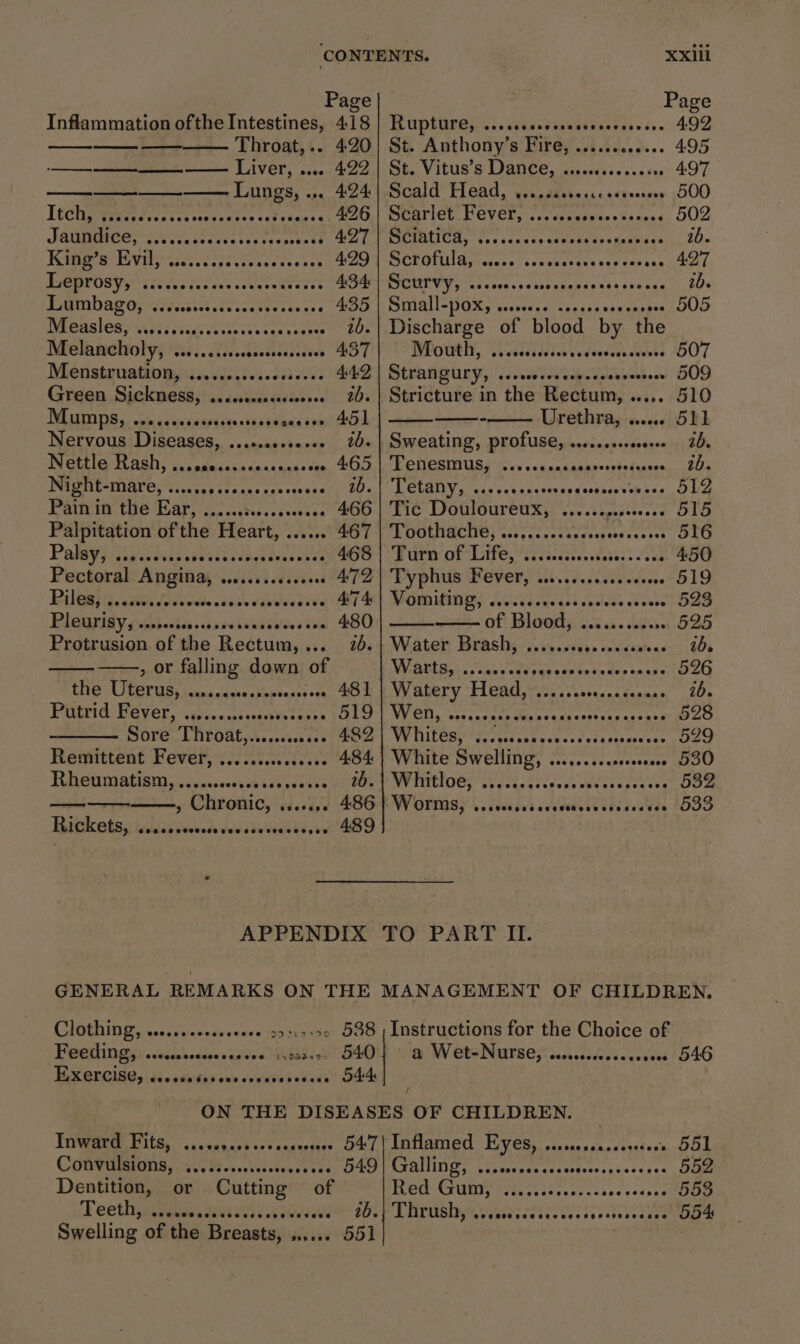 Page 7 Page Inflammation ofthe Intestines, 418 | Rupture, ......sceccesseseessseee 492 — igs 420 | St. Anthony’s Fite, WB Ae ee 495 Liver, .... 422 | St. yeu aes Biticesiiar 407 Lungs, ., ong 424} Scald Head, year ddavecceseveeenw 500 LOGE SIIETA ive fot cleds cece ca Seneees 496 | Scarlet teren: see dpe e000 soveee 502 JSHEERPMOO Sones Seva tis cee snentt We PERL I CHS. fos s dance caciaun tee neaiies 1b. Teeepras vie sietclest stent cencces 429 | Scrofula, ..... «.. Maven see Pontiacs 427 PABPROS Wy rice drs coeds actueeatee tes AS ONE NY st aay enh sschetunaeien’ are? 2b. Pope R OU rite cto scartes avers 435 | Small-pox, .. - 505 IVECUSIOS &lt;i 7\s sadds Veese ves sana veses 20&gt; | Liscuarge of blood by the Melancholy, .......s00 ae hyphen 4 43 Whowth, -casdsdslvcdeess Judie 507 Menstruationy :isecdecseiedsiesde 442 Strangury, PA Peep Rep Leute HOD Green Sickness, ...ccccscccoreeee 20. | Stricture in the Heainin: wwe. LO MMW DS &lt; siracunresesieestasconncaer Sd Urethra, ..... 5h 1 Nervous Diseases, ..... aasinats 0b. fens adh PEOLUSEyensccnsereseens +1) 30s Wettlo Hash, ..cadecaccsases Seg ad@e, Sid, bt CHICSIMUSHSs'ss caxencagexceststqaenes. 204 Night-mare, ...... epee patee Rhee sl LEAN Var ous's seaccsresydessnass dikes! Oat Painit’ thie Bary) ooo chsc..accsiae 4001 Pie Dotiouréux)i 7. ...c38.006 51S Palpitation ofthe Heart, ...... 467 | Toothache, ........ssecsees bdivence 516 Paleyiiiigaiihemiios igeiscs on 468 | Turn of Life, ..........000000-+008 450 Pectoral Angina, .........ssee0 A472) Typhus Fever, .....ecssesceeee 519 PH RR} Gass dotice., devedeulit dae TE) MOM BS. LOI cca codede xeoees 523 Pleurisy, ...... his chdsibeadtetae skme 480 Of Bloods: ci aa. sbidsie 525 Protrusion of the Rectum,... 726.|} Water Brash, ......cssscsssseses 100 , or falling down of Warts, ...00++ Spiny ess Spcenay onesie 526 TG ICE T US) sccckepuncbbnters} ota MALE NY GLETY. FLCAUL Tes &lt;csarecan baanas ib. PRR Te ver. he. &lt;td cones SLT VE Oils eas ecto ins cnt cetnaee cians 528 ONC, LNPOAE vaccasca set SOe |. WE MLLGS Ske vhec sc ncescccelacceevcces, p29 Remittent Fever, iii ii vcssasese 484 | White Swelling, .........sc00000 530 Filietinp atin cisssesecaesabiearts tb. | Whitloe, .......06 Be reir 582 ee , Chronic, ..... ov SOG E WOPMSS 1. ceccivsacedsderecéseeevés “OOS Rickets, . lth Geen ode ded bbe aes Ve 489 APPENDIX TO PART II. GENERAL REMARKS ON THE MANAGEMENT OF CHILDREN. COLDS earadstoons veces &gt;&gt;:+:0c 538 , Instructions for the Choice of Feeding, Seeteeseeeesseeoeeee 15543452. 540 a Wet-Nurse, Sceectosesnenece eee 546 EXCrCING, dinate prone sees O44 ON THE DISEASES OF CHILDREN. | Inward Fits, eeesePesaeseeegegsesece 547 Inflamed Eyes, eesesesee eoeteteace 551 CoOnwuletons, 30 Fie. ecceenee vee A VRRAUID Get nes tanec cedestecesncedesee — Dme Dentition, or Cutting of eet: GUIBNy fren esibesorcliscceesns 553 Teeth, ..... Ryeetivie teresa do THrashen vise cae te eer iit oe Swelling of the Breasts, ...... 551