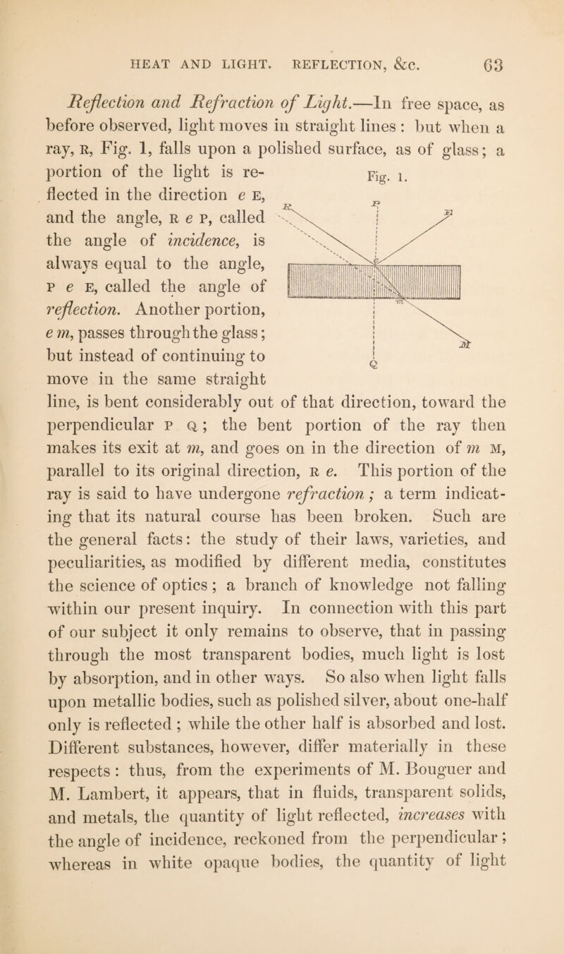 Fig. l. Reflection and Refraction of Light.—In free space, as before observed, light moves in straight lines : but when a ray, r, Fig. 1, falls upon a polished surface, as of glass; a portion of the light is re¬ flected in the direction e E, and the angle, Rep, called the angle of incidence, is always equal to the angle, p e e, called the angle of reflection. Another portion, e m, passes through the glass; but instead of continuing to move in the same straight line, is bent considerably out of that direction, toward the perpendicular p q ; the bent portion of the ray then makes its exit at m, and goes on in the direction of m M, parallel to its original direction, r e. This portion of the ray is said to have undergone refraction; a term indicat¬ ing that its natural course has been broken. Such are the general facts: the study of their laws, varieties, and peculiarities, as modified by different media, constitutes the science of optics ; a branch of knowledge not falling within our present inquiry. In connection with this part of our subject it only remains to observe, that in passing through the most transparent bodies, much light is lost by absorption, and in other ways. So also when light falls upon metallic bodies, such as polished silver, about one-half only is reflected ; while the other half is absorbed and lost. Different substances, however, differ materially in these respects : thus, from the experiments of M. Bouguer and M. Lambert, it appears, that in fluids, transparent solids, and metals, the quantity of light reflected, increases with the angle of incidence, reckoned from the perpendicular ; whereas in white opaque bodies, the quantity of light