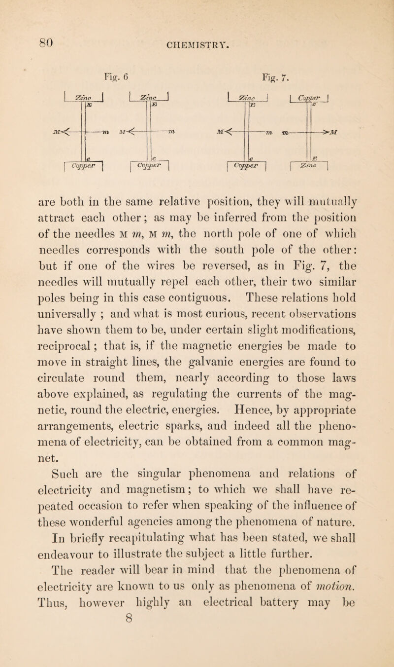 Fig. 6 Zinc 1 Zinc K -m Copper | R —7YI Copper Fig. 1 ^nc I | Te Copper | m m- Copper _R Zinc are both in the same relative position, they will mutually attract each other; as may be inferred from the position of the needles M m, M m, the north pole of one of which needles corresponds with the south pole of the other: but if one of the wires be reversed, as in Fig. 7, the needles will mutually repel each other, their two similar poles being in this case contiguous. These relations hold universally ; and what is most curious, recent observations have shown them to be, under certain slight modifications, reciprocal; that is, if the magnetic energies be made to move in straight lines, the galvanic energies are found to circulate round them, nearly according to those laws above explained, as regulating the currents of the mag¬ netic, round the electric, energies. Hence, by appropriate arrangements, electric sparks, and indeed all the pheno¬ mena of electricity, can be obtained from a common mag¬ net. Such are the singular phenomena and relations of electricity and magnetism; to which we shall have re¬ peated occasion to refer when speaking of the influence of these wonderful agencies among the phenomena of nature. In briefly recapitulating what has been stated, we shall endeavour to illustrate the subject a little further. The reader will bear in mind that the phenomena of electricity are known to us only as phenomena of motion. Thus, however highly an electrical battery may be 8