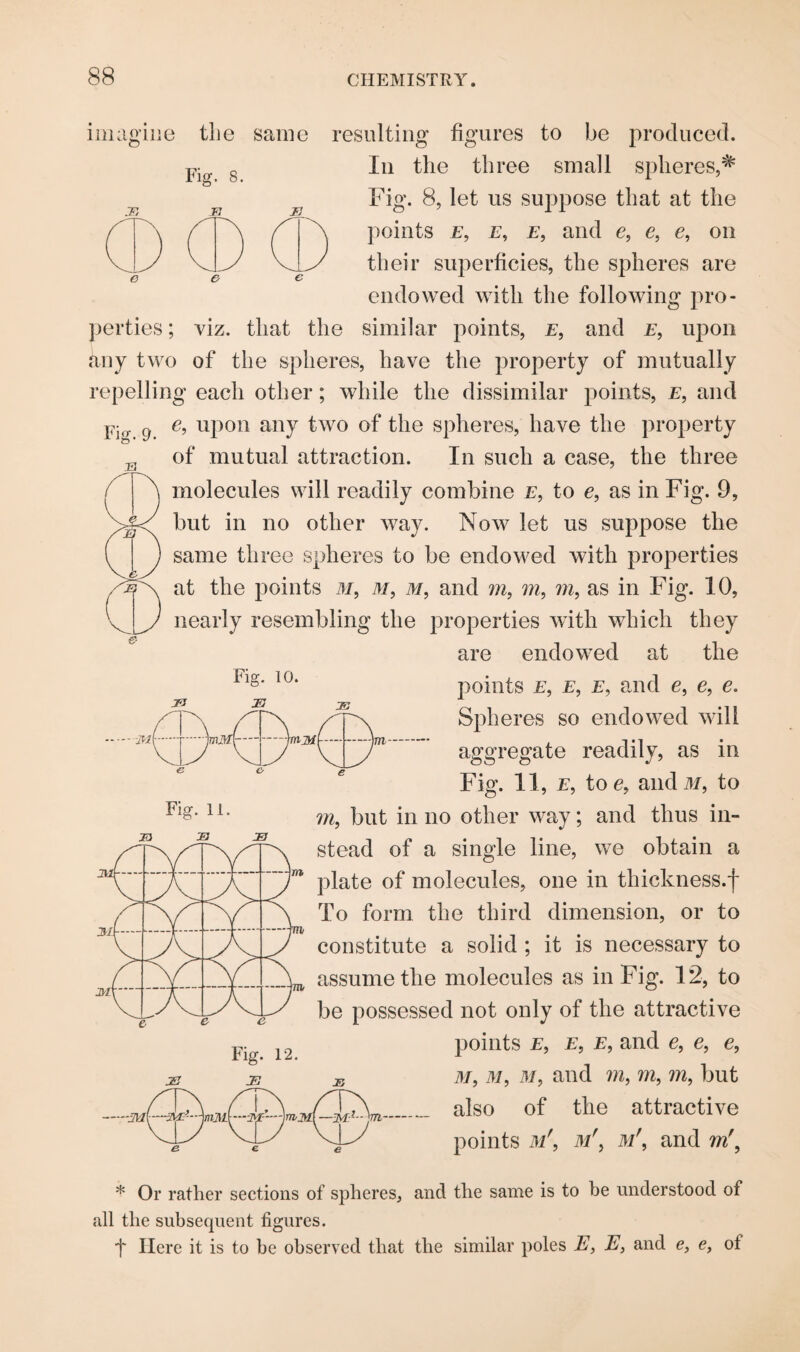 Fig, 8. imagine the same resulting figures to be produced. In the three small spheres,# Fig. 8, let us suppose that at the points e, e, e, and e, e, e, on their superficies, the spheres are endowed with the following pro¬ perties ; viz. that the similar points, e, and e, upon any two of the spheres, have the property of mutually repelling each other; while the dissimilar points, e, and jt\„ 9 e> upon any two of the spheres, have the property of mutual attraction. In such a case, the three molecules will readily combine e, to e, as in Fig. 9, but in no other way. Now let us suppose the same three spheres to be endowed with properties at the points m, m, m, and m, m, m, as in Fig. 10, nearly resembling the properties with which they are endowed at the points e, e, e, and e, e, e. Spheres so endowed will aggregate readily, as in Fig. 11, e, toe, andm, to m, but in no other way; and thus in- m Fig. II. XJ ~E points e, e, e, and e, e, e, m, m, m, and m, m, m, but also of the attractive points m\ m\ and m\ * Or rather sections of spheres, and the same is to be understood of all the subsequent figures. f Here it is to be observed that the similar poles E, E, and e, e, ot