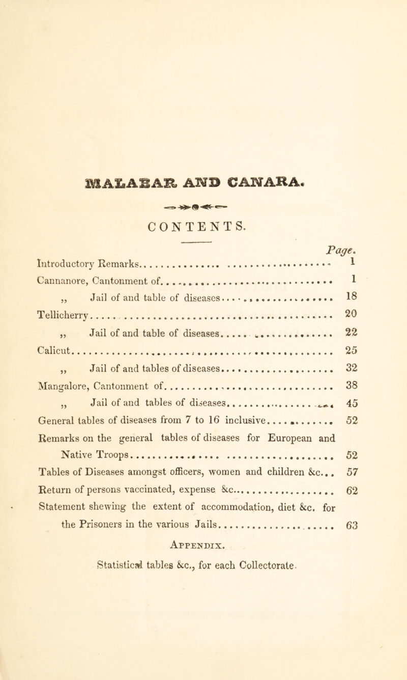 MAX.ASAR, AMS CAMARA. CONTENTS, Page. Introductory Remarks. 1 Cannanore, Cantonment of.. .... I ,, J ail of and table of diseases .......... 18 Tellicherry. 20 ,, Jail of and table of diseases.. .. 22 Calicut...,. 25 ,, Jail of and tables of diseases... 32 Mangalore, Cantonment of. ....... 38 „ Jail of and tables of diseases.45 General tables of diseases from 7 to 16 inclusive.... *. 52 Remarks on the general tables of diseases for European and Native Troops. 52 Tables of Diseases amongst officers, women and children kc... 57 Return of persons vaccinated, expense kc. 62 Statement shewing the extent of accommodation, diet kc. for the Prisoners in the various Jails.. 63 Appendix. (Statistical tables kc., for each Collectorate