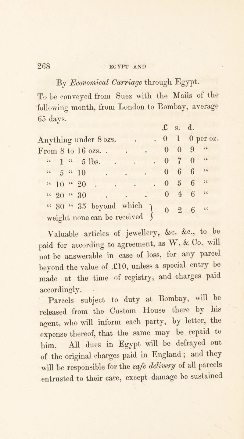 By Economical Carriage through Egypt. To he conveyed from Suez with the Mails of the following month, from London to Bombay, average 65 days. £ s. d. Anything under 8 ozs. . 0 1 0 per oz From 8 to 16 ozs. . 0 0 9 u 44 1 “ 5 lbs. . 0 7 0 u 44 5 44 10 0 6 6 u 44 10 “ 20 . . 0 5 6 a 44 2 0 4 4 3 0 0 4 6 u 44 30 44 35 beyond which weight none can be received } 0 2 6 u Valuable articles of jewellery, &c. &c., to be paid for according to agreement, as W. h Co. will not be answerable in case of loss, for any parcel beyond the value of £10, unless a special entry be made at the time of registry, and charges paid accordingly. Parcels subject to duty at Bombay, will be released from the Custom House there by his agent, who will inform each party, by lettei, the expense thereof, that the same may be repaid to him. All dues in Egypt will be defrayed out of the original charges paid in England ; and the^ will he responsible for the safe delivery of all parcels entrusted to their care, except damage be sustained