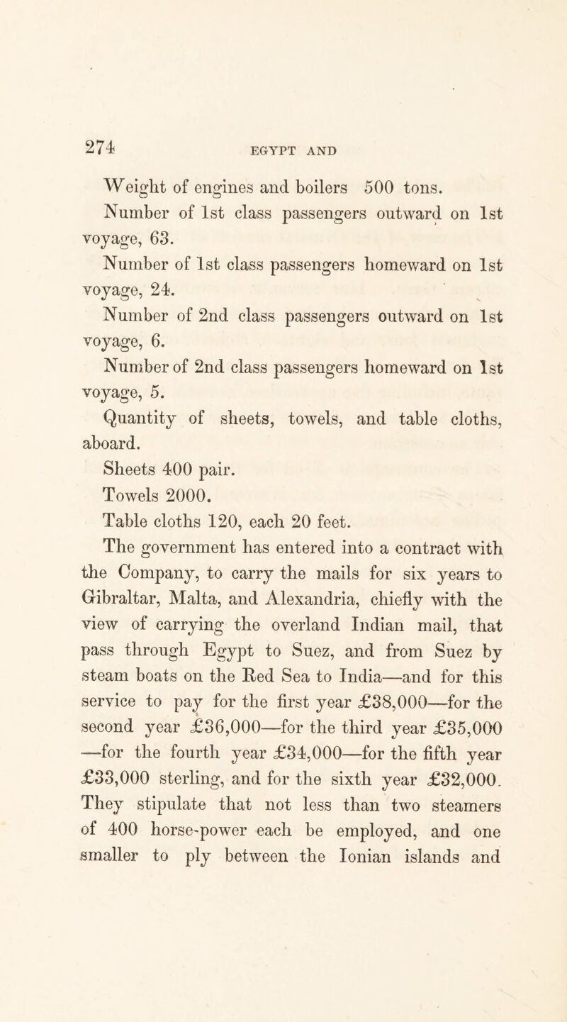 Weight of engines and boilers 500 tons. Number of 1st class passengers outward on 1st voyage, 63. Number of 1st class passengers homeward on 1st voyage, 24. Number of 2nd class passengers outward on 1st voyage, 6. Number of 2nd class passengers homeward on 1st voyage, 5. Quantity of sheets, towels, and table cloths, aboard. Sheets 400 pair. Towels 2000. Table cloths 120, each 20 feet. The government has entered into a contract with the Company, to carry the mails for six years to Gibraltar, Malta, and Alexandria, chiefly with the view of carrying the overland Indian mail, that pass through Egypt to Suez, and from Suez by steam boats on the Red Sea to India—and for this service to pay for the first year £38,000—for the second year £36,000—for the third year £35,000 —for the fourth year £34,000—for the fifth year £33,000 sterling, and for the sixth year £32,000. They stipulate that not less than two steamers of 400 horse-power each be employed, and one smaller to ply between the Ionian islands and