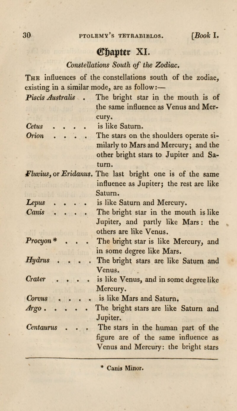 ©Jjaptir XI. Constellations South of the Zodiac. The influences of the constellations south of the zodiac, existing in a similar mode, are as follow:— Piscis Australis . The bright star in the mouth is of the same influence as Venus and Mer¬ cury. Cetus .... is like Saturn. Orion .... The stars on the shoulders operate si¬ milarly to Mars and Mercury; and the other bright stars to Jupiter and Sa¬ turn. Fluvius, or Eridanus. The last bright one is of the same influence as Jupiter; the rest are like Saturn. Lepus .... is like Saturn and Mercury. Canis .... The bright star in the mouth is like Jupiter, and partly like Mars: the others are like Venus. Procyon * . . . The bright star is like Mercury, and in some degree like Mars. Hydrus .... The bright stars are like Saturn and Venus. Crater .... is like Venus, and in some degree like Mercury. Comus . . . . is like Mars and Saturn. Argo.The bright stars are like Saturn and Jupiter. Centaurus . . . The stars in the human part of the figure are of the same influence as Venus and Mercury: the bright stars * Canis Minor.