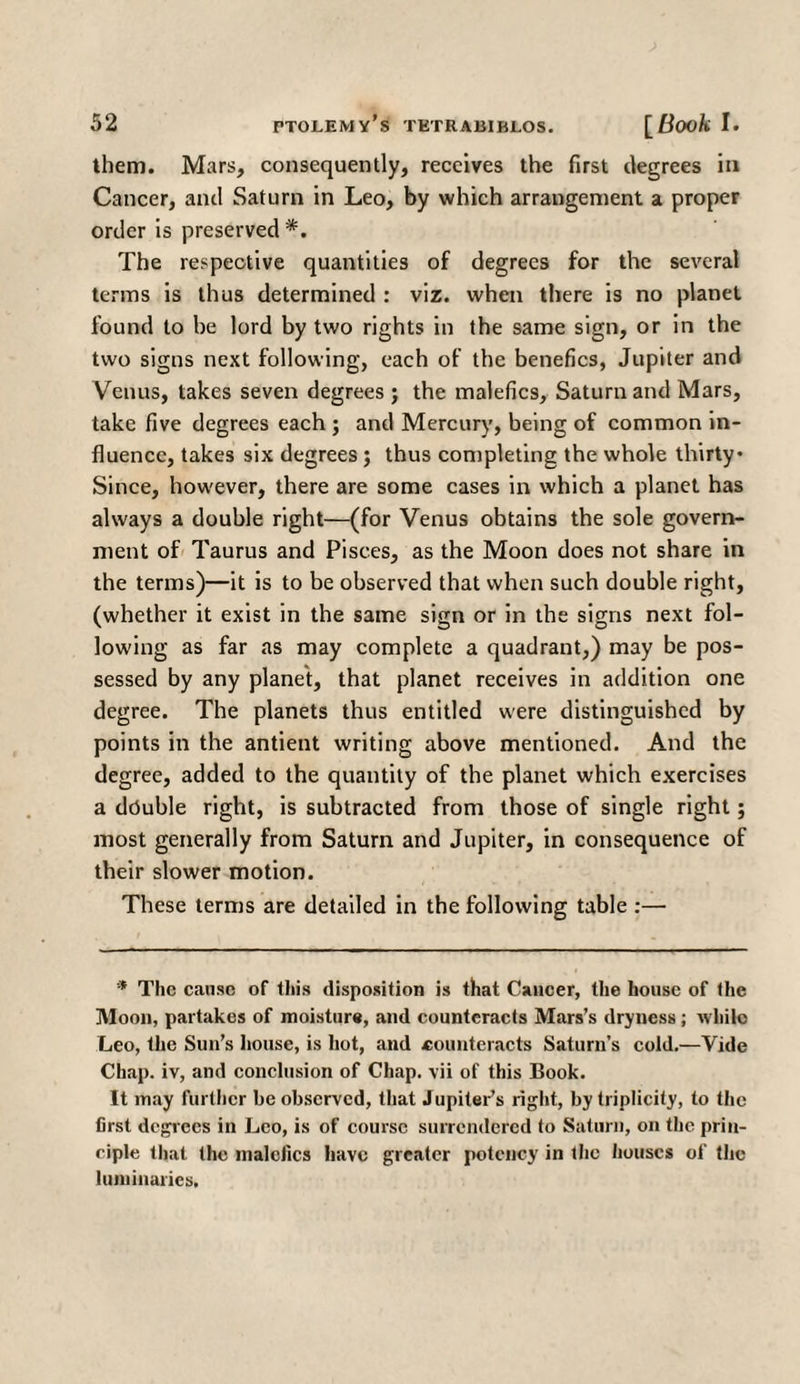 them. Mars, consequently, receives the first degrees in Cancer, and Saturn in Leo, by which arrangement a proper order is preserved *. The respective quantities of degrees for the several terms is thus determined : viz. when there is no planet found to be lord by two rights in the same sign, or in the two signs next following, each of the benefics, Jupiter and Venus, takes seven degrees j the malefics, Saturn and Mars, take five degrees each ; and Mercury, being of common in¬ fluence, takes six degrees ; thus completing the whole thirty· Since, however, there are some cases in which a planet has always a double right—(for Venus obtains the sole govern¬ ment of Taurus and Pisces, as the Moon does not share in the terms)—it is to be observed that when such double right, (whether it exist in the same sign or in the signs next fol¬ lowing as far as may complete a quadrant,) may be pos¬ sessed by any planet, that planet receives in addition one degree. The planets thus entitled were distinguished by points in the antient writing above mentioned. And the degree, added to the quantity of the planet which exercises a dduble right, is subtracted from those of single right; most generally from Saturn and Jupiter, in consequence of their slower motion. These terms are detailed in the following table :— * The cause of this disposition is that Cancer, the house of the Moon, partakes of moisture, and counteracts Mars’s dryness; while Leo, the Sun’s house, is hot, and .counteracts Saturn’s cold.—Vide Chap, iv, and conclusion of Chap, vii of this Book. It may further be observed, that Jupiter’s right, by triplicity, to the first degrees in Leo, is of course surrendered to Saturn, on the prin¬ ciple that the malclics have greater potency in the houses of the luminaries.