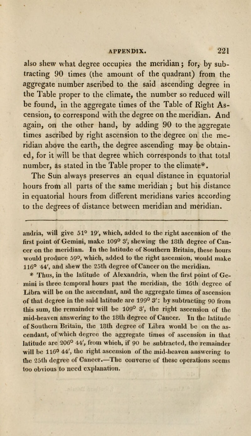 also shew what degree occupies the meridian; for, by sub¬ tracting 90 times (the amount of the quadrant) from the aggregate number ascribed to the said ascending degree in the Table proper to the climate, the number so reduced will be found, in the aggregate times of the Table of Right As¬ cension, to correspond with the degree on the meridian. And again, on the other hand, by adding 90 to the aggregate times ascribed by right ascension to the degree on the me¬ ridian above the earth, the degree ascending may be obtain¬ ed, for it will be that degree which corresponds to that total number, as stated in the Table proper to the climate* *. The Sun always preserves an equal distance in equatorial hours from all parts of the same meridian ; but his distance in equatorial hours from different meridians varies according to the degrees of distance between meridian and meridian. andria, will give 51° 19', which, added to the right ascension of the first point of Gemini, make 109° 3', shewing the 18th degree of Can¬ cer on the meridian. In the latitude of Southern Britain, these hours would produce 59°, which, added to the right ascension, would make 116° 44', and shew the 25th degree ofCanceron the meridian. * Thus, in the latitude of Alexandria, when the first point of Ge¬ mini is three temporal hours past the meridian, the 16th degree of Libra will be on the ascendant, and the aggregate times of ascension of that degree in the said latitude are 199° 3': by subtracting 90 from this sum, the remainder will be 109° 3', the right ascension of the mid-lieaven answering to the 18th degree of Cancer. In the latitude of Southern Britain, the 18th degree of Libra would be on the as¬ cendant, of which degree the aggregate times of ascension in that latitude are 206° 44', from which, if 90 be subtracted, the remainder will be 116° 44', the right ascension of the mid-heaven answering to the 25th degree of Cancer.—The converse of these operations seems too obvious to need explanation.