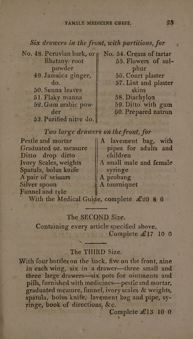 Six drawers in the front, with partitions, for No. 48. Peruvian bark, or) No. 54. Cream of tartar Rhatany, root 55. Flowers of sul- powder phur 49. Jamaica ginger, 56. Court plaster do. |. 57. Lint and plaster 50. Senna leaves skins 51. Flaky manna 58. Diachylon” _ 52,Gum arabic BOY, _ 59. Ditto with gum der POD: Prepared natron 53. Purified nitre do. | Two large drawers on the Pron for Pestle and mortar A lavement bag, with Graduated oz. measure pipes for adults and Ditto drop ditto. children Ivory Scales, weights A small male and female Spatula, bolus knife syringe A pair of scissars || A probang | Silver spoon | | A tourniquet . Funneland tyle ' With the Medical Guide, complete £20 8 6 The SECOND Size. Containing every article specified above. Complete £17 10 0 The THIRD Size. 3 With four bottles on the back, five on the front, nine in’ each wing, six ina drawer—three small! and three large drawers—six pots for ointments and pills, furnished with medicines—pestie and mortar, graduated measure, funnel, ivory scales &amp; weights, spatula, bolus knife; lavement bag and pipe, sy- ringe, book of directions, &amp;c. Complete £13 10 0