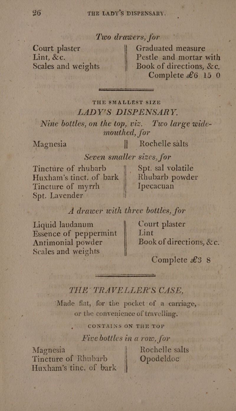 Two drawers, for Court plaster Graduated measure hint, &amp;@ | Pestle and mortar with Scales and weights Book of directions, &amp;c. Complete £6 15 0 - THE SMALLEST SIZE “LADY’S DISPENSARY. Nine bottles, on the top, viz.. Two large wide- : mouthed, for Magnesia |] Rochelle salts / Seven smaller sizes, for Tincture of rhubarb —'||_—s Spt. sal volatile Huxham’s tinct. of bark Rhubarb powder Tincture of myrrh: Ipecacuan Spt. Lavender | ~ A drawer with three bottles, for Liguid laudanum - Court plaster Essence of peppermint Lint Antimonial powder Book of directions, &amp;c. Scales and weights | : Complete £3 8 4 THE TRAVELLER’S CASE, ‘Made flat, for the pocket: of a carriage, - or the convenience of travelling. CONTAINS ON THE TOP Five bottles in a row, for Magnesia | Rochelle salts Tincture of Rhubarb _ Opodeldoc Huxham’s tinc. of bark |