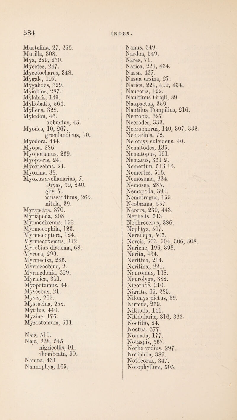 Mustelina, 27, 256. Mutilla, 308. Mya, 229, 230. Mycetes, 247. Mycetochares, 348. My gale, 197. Mygalides, 399. Myiobius, 287. Mylabris, 149. Myliobatis, 564. Myllena, 328. Mylodon, 46. robustus, 45. Myodes, 10, 267. groenlandicus, 10. Myodora, 444. Myopa, 386. Myopotamus, 269. Myopteris, 24. Myoxicebus, 21. Myoxina, 38. Myoxus avellanarius, 7. Dry as, 39, 240. glis, 7. muscardinus, 264. nitela, 39. Myrapetra, 370. Myriapoda, 208. Myrmeeixenus, 152. Myrmecopliila, 123. Myrmecoptera, 124. Mvrmecoxemus, 312. •j Myrobius diadema, 68. Myroca, 299. Myrmeciza, 286. Myrmecobius, 2. Myrmedonia, 329. Myrmica, 311. Myopotamus, 44. Myscebus, 21. My sis, 205. Mystacina, 252. Mytilus, 440. Myzine, 176. Myzostomum, 511. Nais, 510. Naja, 238, 545. nigricollis, 91. rhombeata, 90. Nauina, 431. Nannophya, 165. Nanus, 349. Nardoa, 549. Nares, 71. Narica, 221, 434. Nassa, 437. Nasua ursina, 27. Natica, 221, 419, 434. Naucoris, 192. Naultinus Grajii, 89. Naupactus, 350. Nautilus Pompilius, 216. Necrobia, 327. Necrodes, 332. Necrophorus, 140, 307, 332 Nectarinia, 72. Nelomys sulcidens, 40. Nematodes, 135. Nematopus, 191. Nematus, 361-2. Nemertini, 513-14. Nemertes, 516. Nemosoma, 334. Nemosea, 285. Nemopoda, 390. Nemotragus, 155. Neobrama, 557* Neocra, 230, 443. Nephelis, 513. Neplirocerus, 386. Nephtys, 507. Nereilepa, 505. Nereis, 503, 504, 506, 508. Neriene, 196, 398. Nerita, 434. Neritina, 214. Neritinse, 221. Neuromus, 168. Neurolyga, 382. Nicothoe, 210. Nigrita, 65, 285. Nilomys pictus, 39. Nirmus, 269. Nitidula, 141. Nitidularne, 316, 333. Noctilio, 24. Noctua, 377. Nomada, 177. Notaspis, 367. Notlie rodius, 297. Notiphila, 389. Notocorax, 347. Notophyllum, 505.