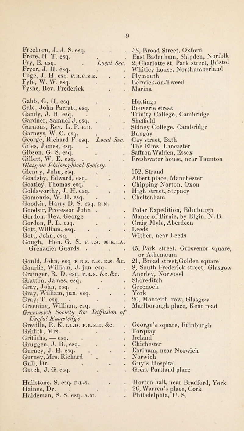 Freeborn, J. J. S. esq. Frere, H. T. esq. Fry, E. esq. . Local Sec. Fryer, J. H. esq. Fuge, J, H. esq. f.r.c.s.e. Fyfe, W. W. esq. Fyshe, Rev. Frederick Gabb, G. H. esq. Gale, John Parratt, esq, Gandy, J. H. esq. Gardner, Samuel J. esq. . Garnons, Rev. L. P. b.d. Garneys, W. C. esq. George, Richard F. esq. Local Sec. Giles, James, esq. Gibson, G. S. esq. Gillett, W. E. esq. . Glasgow Philosophical Society. Glenny, John, esq. Goadsby, Edward, esq. Goatley, Thomas, esq, Goldsworthy, J. H. esq. Gomonde, W. H. esq. Goodsir, Harry D. S. esq. r.n. Goodsir, Professor John . Gordon, Rev. George Gordon, P. L. esq. Gott, William, esq. Gott, John, esq. Gough, Hon. G. S. f.l.s. m.r.i.a. Grenadier Guards . Gould, John, esq f r.s. l.s. z.s. &c. Gourlie, William, J. jun. esq. Grainger, R. D. esq. f.r.s. &c.&c. Gratton, James, esq. Gray, John, esq. . Gray, William, jun. esq. Gray* T. esq. Greening, William, esq. Greenwich Society for Diffusion of Useful Knowledge Greville, R. K. ll.d. f.r.s.e. &c. Griffith, Mrs. Griffiths, — esq. Gruggen, J. B., esq. Gurney, J. H. esq. Gurney, Mrs. Richard Gull, Dr. . . Gutch, J. G. esq. Hailstone, S. esq. f.l.s. Haines, Dr. Haldeman, S. IS. esq. a.m. 38, Broad Street, Oxford East Badenham, Shipden, Norfolk 2, Charlotte st. Park street, Bristol Whitley house, Northumberland Plymouth •/ Berwiek-on-Tweed Marina Hastings Bouverie street Trinity College, Cambridge Sheffield Sidney College, Cambridge Bungay Gay street, Bath The Elms, Lancaster Saffron Walden, Essex Freshwater house, near Taunton 152, Strand Albert place, Manchester Chipping Norton, Oxon High street, Stepney Cheltenham Polar Expedition, Edinburgh Manse of Birnie, by Elgin, N. B. Craig Myle, Aberdeen Leeds Wither, near Leeds 45, Park street, Grosvenor square, or Athenaeum 21, Broad street,Golden square 8, South Frederick street, Glasgow Anerley, Norwood Shoreditch Greenock York 20, Monteith row, Glasgow Marlborough place, Kent road George’s square, Edinburgh Torquay Ireland Chichester Earlham, near Norwich Norwich Guy’s Hospital Great Portland place Horton hall, near Bradford, York 26, Warren’s place, Cork Philadelphia, U. S.
