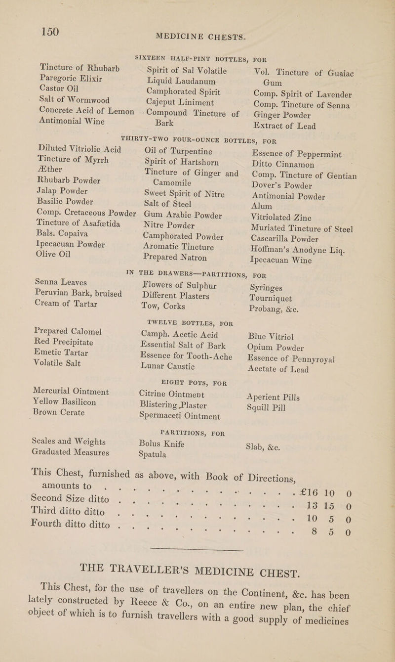 SIXTEEN HALF-PINT BOTTLES, FOR Tincture of Rhubarb Spirit of Sal Volatile Vol. Tincture of Guaiac Paregoric Elixir Liquid Laudanum Gum Castor Oil Camphorated Spirit Comp. Spirit of Lavender Salt of Wormwood Cajeput Liniment Comp. Tincture of Senna Concrete Acid of Lemon - Compound Tincture of Ginger Powder Antimonial Wine Bark Extract of Lead THIRTY-TWO FOUR-OUNCE BOTTLES, FOR Diluted Vitriolic Acid Oil of Turpentine Essence of Peppermint Tincture of Myrrh Spirit of Hartshorn Ditto Cinnamon Ether Tincture of Ginger and Comp. Tincture of Gentian Rhubarb Powder Camomile Dover’s Powder Jalap Powder Sweet Spirit of Nitre Antimonial Powder Basilic Powder Salt of Steel Alum Comp. Cretaceous Powder Gum Arabic Powder Vitriolated Zinc Tincture of Asafoetida Nitre Powder Muriated Tincture of Steel Bals. Copaiva Camphorated Powder Cascarilla Powder Ipecacuan Powder Aromatic Tincture Hoffman’s Anodyne Liq. Olive Oil Prepared Natron Ipecacuan Wine IN THE DRAWERS—PARTITIONS, FOR Senna Leaves Flowers of Sulphur Syringes Peruvian Bark, bruised Different Plasters Tourniquet Cream of Tartar Tow, Corks Probang, &amp;c. TWELVE BOTTLES, FOR Prepared Calomel Camph. Acetic Acid Blue Vitriol Red Precipitate Essential Salt of Bark Opium Powder Emetic Tartar Essence for Tooth-Ache — Essence of Pennyroyal Volatile Salt Lunar Caustic Acetate of Lead EIGHT POTS, FOR Mercurial Ointment Citrine Ointment Aperient Pills Yellow Basilicon Blistering ,Plaster Squill Pill Brown Cerate Spermaceti Ointment PARTITIONS, FOR Scales and Weights Bolus Knife Slab, &amp;c. Graduated Measures Spatula This Chest, furnished as above, with Book of Directions, SIMOUTIES LO Sa i Sie wee ee i aw &amp; SGator 9H Second: Size ditto... ., . ,.< OE OS SRT es ae Third ditto ditto at st SE ae) 27 5, 5 0 Fourth ditto ditto >- ~~. . ti, pace es EN ae ee S$ 5. 0 — THE TRAVELLER’S MEDICINE CHEST. This Chest, for the use of travellers on the Continent, se, has been lately constructed by Reece &amp; Co., on an entire new plan, the chief object of which is to furnish travellers with a good supply of medicines