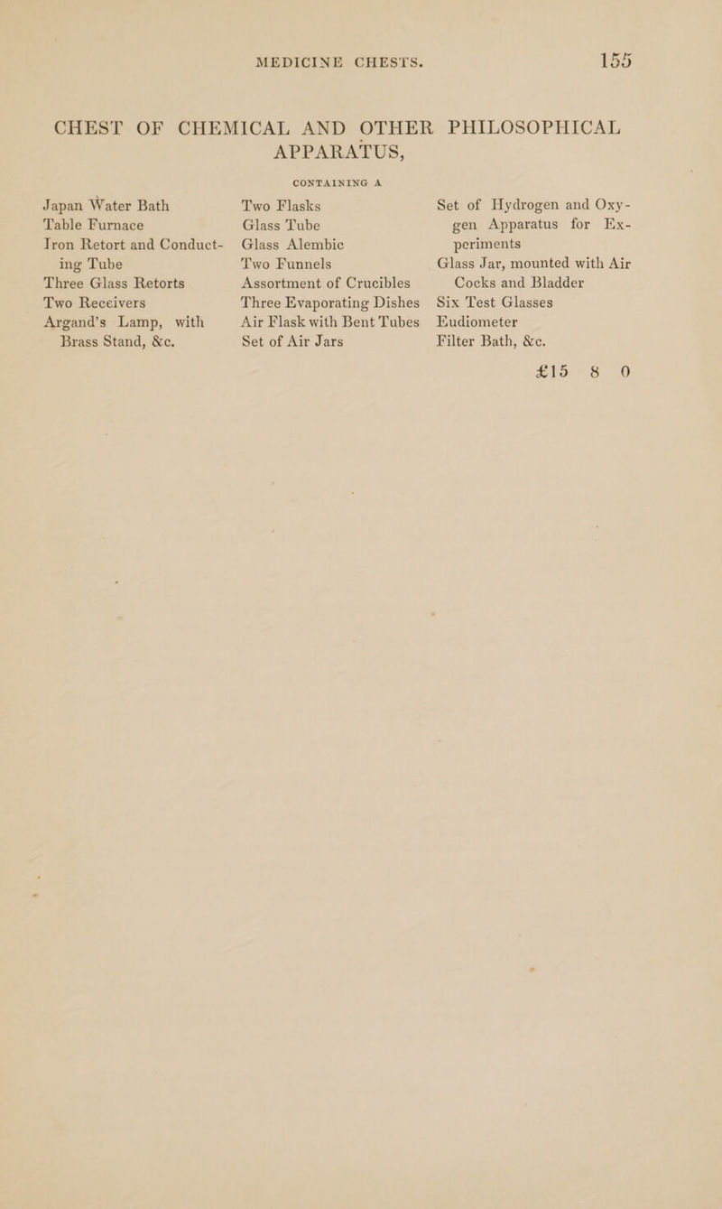 CHEST OF CHEMICAL AND OTHER PHILOSOPHICAL APPARATUS, CONTAINING A Japan Water Bath Two Flasks Set of Hydrogen and Oxy- Table Furnace Glass Tube gen Apparatus for Ex- Tron Retort and Conduct- Glass Alembic periments ing Tube Two Funnels Glass Jar, mounted with Air Three Glass Retorts Assortment of Crucibles Cocks and Bladder Two Receivers Three Evaporating Dishes Six Test Glasses Argand’s Lamp, with Air Flask with Bent Tubes Eudiometer Brass Stand, &amp;c. Set of Air Jars Filter Bath, &amp;c. £19. 8 0