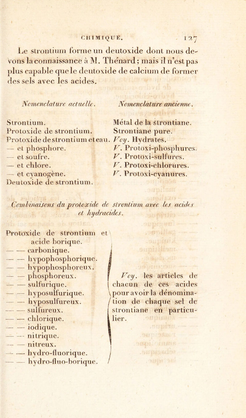 CHIMIQUE. I9.7 Le strontium forme un deutoxide dont nous de- vons la connaissance à M. Thénard; mais il n’est pas plus capable que le deutoxide de calcium de former des sels avec les acides. Nomenclature actuelle. Nomenclature ancienne. Strontium. Protoxide de strontium. Protoxide de strontium et eau, — et phosphore. — et soufre. — et chlore. — et cyanogène. Deutoxide de strontium. Métal de la strontiane. Strontiane pure. Voy. Hydrates. V. Protoxi-phosphures. V. Protoxi-sulfures. V. Protoxi-chlorures. V. Protoxi-cyanures. Combinaisons du protoxide de strontium avec les acides et hydraci.des. Protoxide de strontium acide borique. carbonique. liypophosphorique. hypophosphoreux. phosphoreux. sulfurique. hyposuîfurique. hyposulfureux. — sulfureux. chlorique. iodique. nitrique. nitreux. — — hydro-fluorique. hydro-fluo-borique. et Voy. les articles de chacun de ces acides \ pour avoir la dénomma- j tion de chaque sel de strontiane en particu- lier.