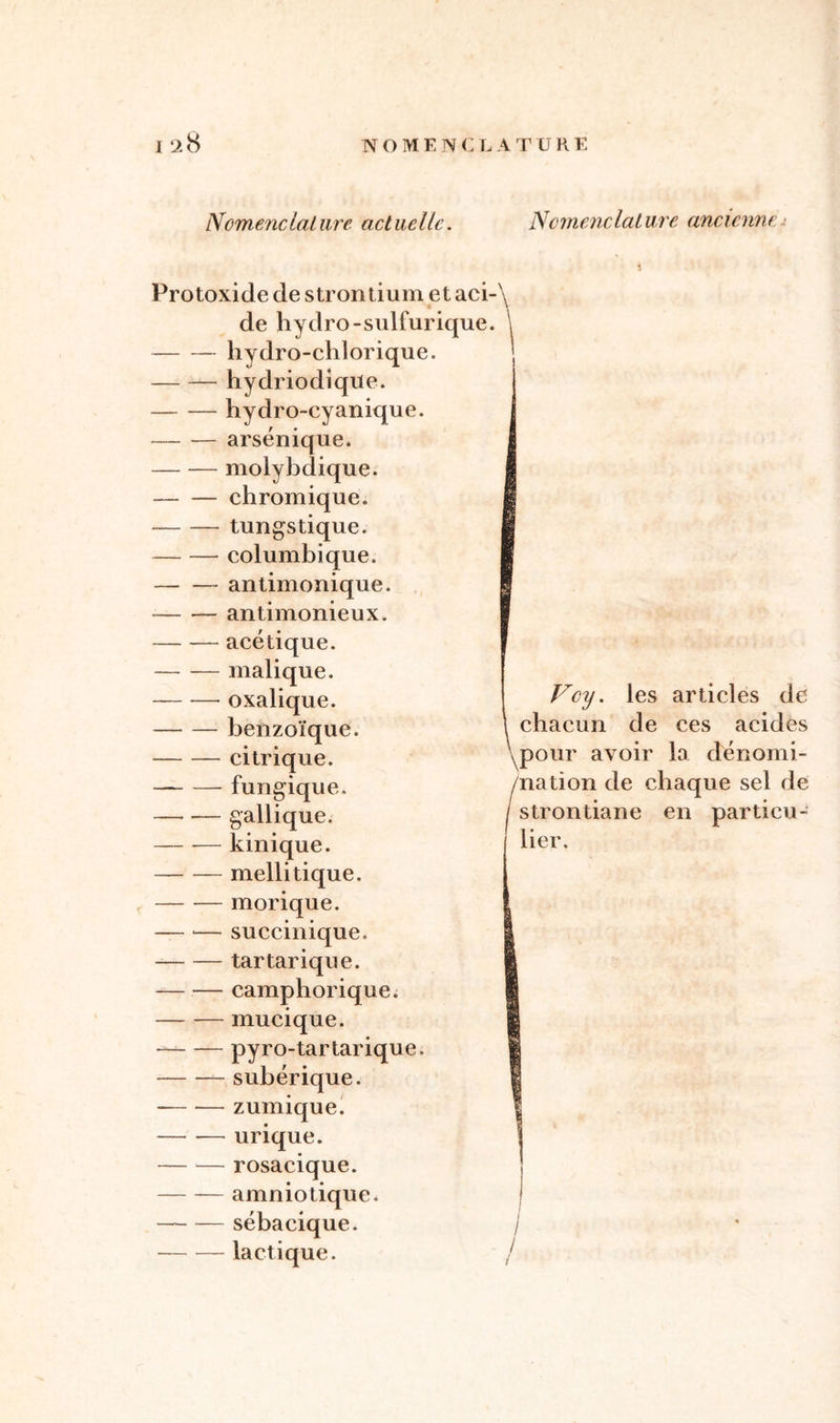 Nomenclature actuelle. Nomenclalure ancienne Protoxide de strontium et aci-\ de hydro-sulfurique. hydro-chlorique. hydriodique. hydro-cyanique. arsénique. molybdique. chromique. tungstique. columbique. antimonique. antimonieux. acétique. malique. oxalique. benzoïque. citrique. fungique. — — gallique. kinique. — — melli tique. morique. — *— succinique. tartarique. camphorique. — — mucique. pyro-tartarique. subérique. zumique. — -— urique. — — rosacique. amniotique. sébacique. lactique. Vcy. les articles de chacun de ces acides pour avoir la dénomi- nation de chaque sel de strontiane en particu- lier.