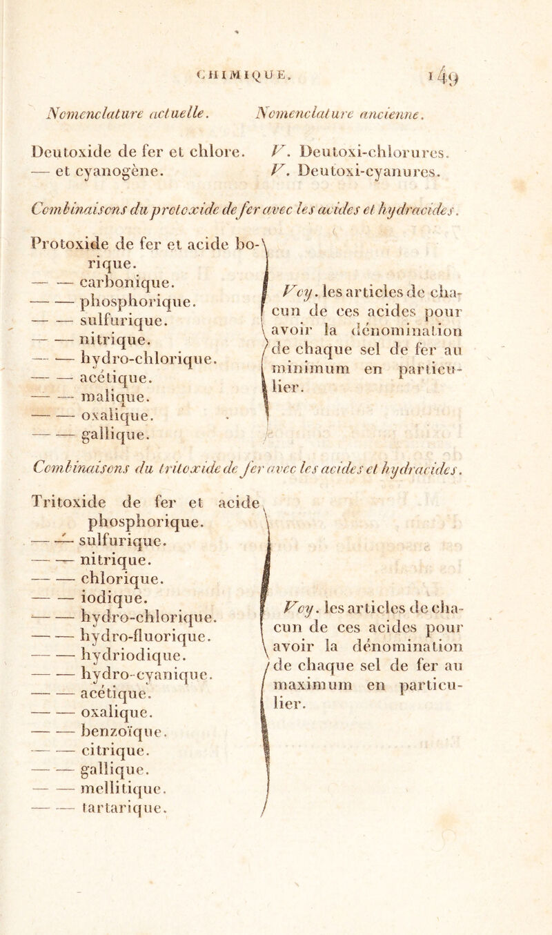 Nomenclature actuelle. Nomenclature ancienne, Deutoxide de fer et chlore. V. Deutoxi-chlorures. — et cyanogène. V, Deutoxi-cyanures. Combinaisons du proie xide de fer avec les acides et hydracides. ( t£ Protoxide de fer et acide ho-' ri que. — •— carbonique. -— -— phosphorique. sulfurique. nitrique. — hydro-chlorique. — —- acétique. — maliaue. À oxalique. lique. Voy. les articles de cha- cun de ces acides pour avoir la dénomination de chaque sel de fer au minimum en particu- lier. Combinaisons du tritoxidede Jer avec les acides et hydracides Tritoxide de fer et acide k phosphorique. — — sulfurique. nitrique. chlorique. iodique. i hydro-chlorique. — — hydro-fluorique. hydriodique. hydro- cyanique. acétique. — oxalique. benzoïque. — citrique. gallique. melli tique. — — ta r tari que. Vcy. les articles de ch a- -/ cun de ces acides pour avoir la dénomination /de chaque sel de fer au maximum en particu- lier.