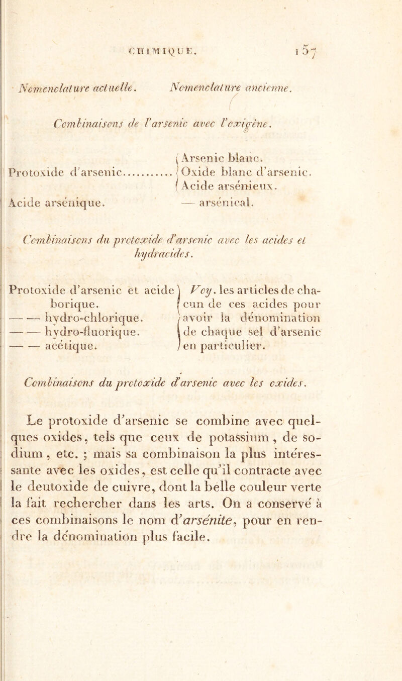 Nomenclature actuelle. Nomenclature ancienne. • ' ( Combinaisons de V arsenic avec V e xi aine. e? ( Arsenic blanc. Protoxide d’arsenic Oxide blanc d’arsenic. ^ Acide arsénieux. Acide arsénique. — arsenical. Combinaisons du protoxide oTarsenic avec les acides et hydracides. Protoxide d’arsenic et acide ] Vcy. les articles de cha- borique. [ cun de ces acides pour avoir la dénomination de chaque sel d’arsenic en particulier. Combinaisons du protoxide d’arsenic avec les oxides. hydro-chlorique. hydro-fluorique. acétique. Le protoxide d'arsenic se combine avec quel- ques oxides, tels que ceux de potassium , de so- dium , etc. ; mais sa combinaison la plus intéres- sante avec les oxides, est celle qu'il contracte avec le deutoxide de cuivre, dont la belle couleur verte la fait rechercher dans les arts. On a conserve à ces combinaisons le nom d'arsénite^ pour en ren- dre la dénomination plus facile.