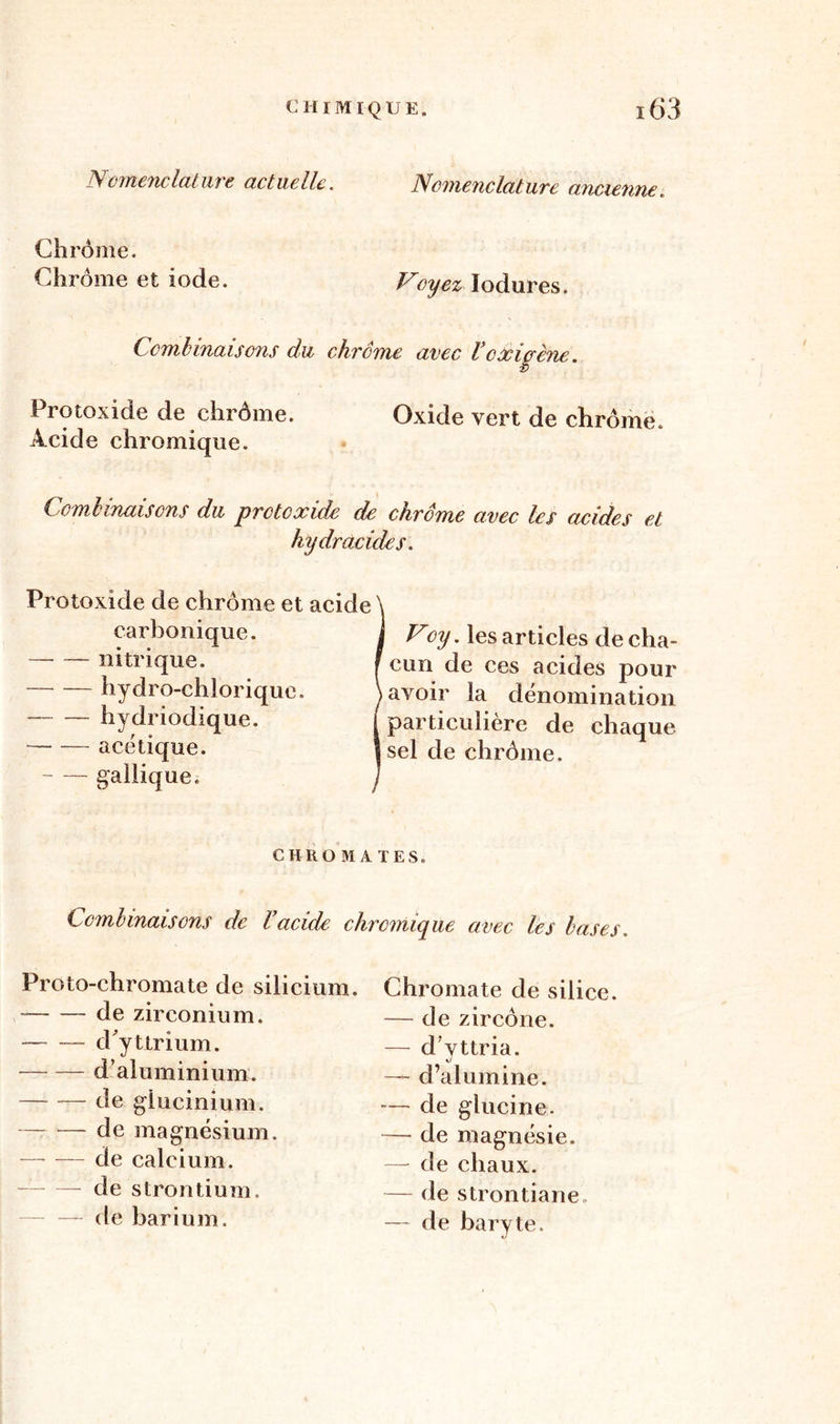 A amendai ure actuelle. Nomenclature ancienne Chrome. Chrome et iode. Voyez lodures. Combinaisons du chrome avec Vcxiaène. Protoxide de chrôme. Oxide vert de chrome. Acide chromique. Combinaisons du protoxide de chrôme avec les acides et hydracides. Protoxide de chrôme et acide carbonique. —- — nitrique. — hydro-chlorique. hydriodique. acétique. galiique. Voy. les articles de cha- cun de ces acides pour avoir la dénomination particulière de chaque sel de chrôme. CHROMÂTES. Combinaisons de Vacide chromique avec les bases. Proto-chromate de silicium. de zirconium. d'yttrium. d’aluminium. de glucinium. —- — de magnésium. de calcium. — de strontium. — de barium. Chromate de silice. — de zircône. — d vttria. — d’alumine. — de glucine. — de magnésie. — de chaux. — de strontiane — de baryte.