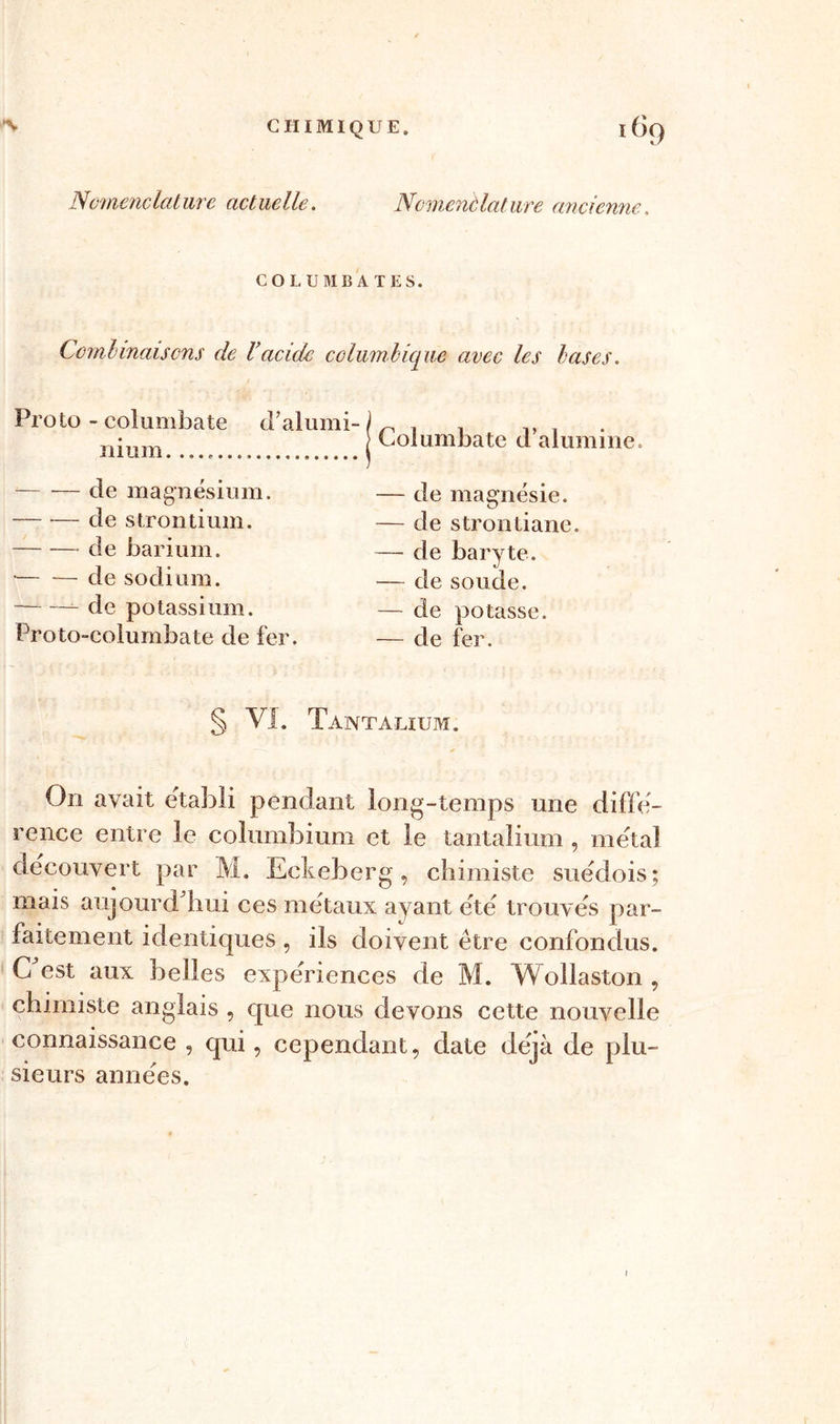 CO LU MB A T ES. Combinaisons de Vacide columbique avec les hases. Proto - columbate ilium....... d’alumi- Columbatc d’alumine. — — de magnésium. — — de strontium. de barium. * de sodium. de potassium. Proto-coiumbate de fer. — de magnésie. — de stron Liane. — de baryte. — de soude. — de potasse. — de fer. § VI. Tantalium. On avait établi pendant long-temps une diffé- rence entre le columbium et le tantalium , métal découvert par M. Eckeberg, chimiste suédois; mais aujourd'hui ces métaux ayant été trouvés par- faitement identiques , ils doivent être confondus. C'est aux belles expériences de M. Wollaston , chimiste anglais , que nous devons cette nouvelle connaissance , qui, cependant, date déjà de plu- sieurs années.