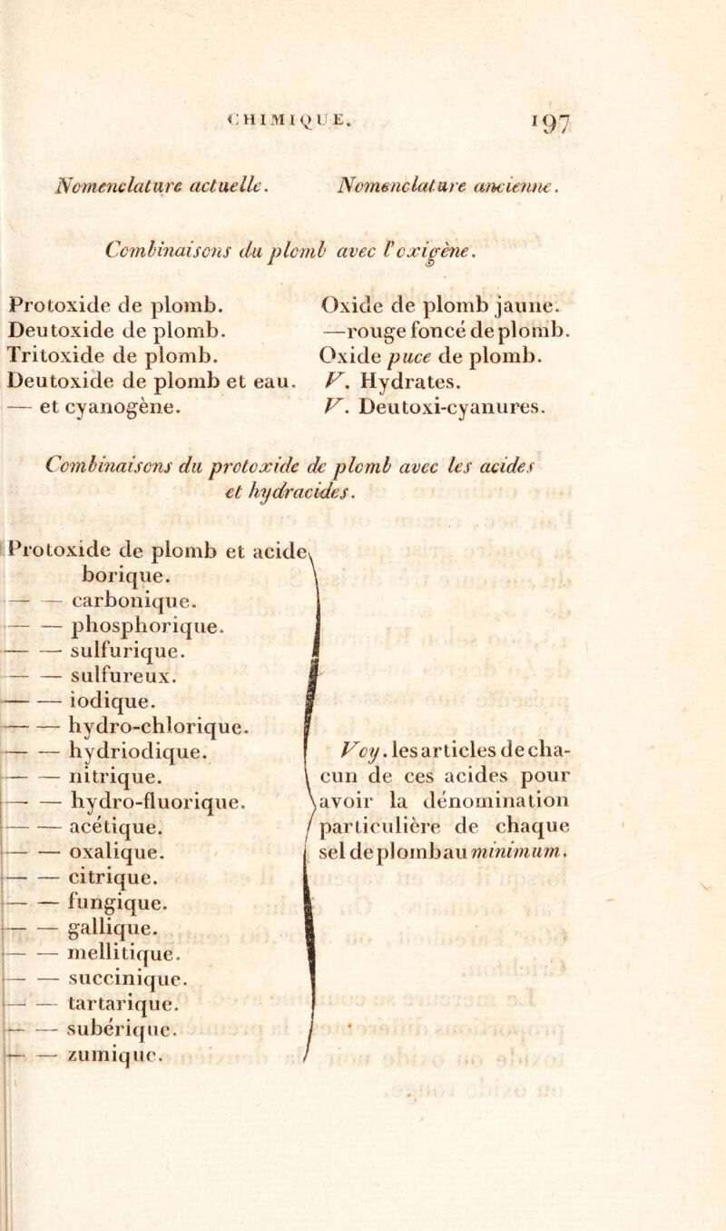 Nomenc lat ure act ueilc. Nomenclature ancienne. Combinaisons du plomb avec Vcxigène. Protoxide de plomb. Deutoxide de plomb. Tritoxide de plomb. Deutoxide de plomb et eau. — et cyanogène. Oxide de plomb jaune. —rouge foncé de plomb. Oxide puce de plomb. V. Hydrates. V. Deutoxi-cyanures. Combinaisons du protoxide de plomb avec les acides et hydracides. Protoxide de plomb et acide, borique. — — carbonique. phosphorique. sulfurique. sulfureux. indique. hydro-chlorique. hydriodique. nitrique. —- — bydro-fluorique. acétique. -— — oxalique. citrique. fungique. gallique. t melli tique. succinique. J — tartarique. subérique, —• — zumique. Voy. les articles de cha- cun de ces acides pour ,avoir la dénomination particulière de chaque sel de plomb au minimum.